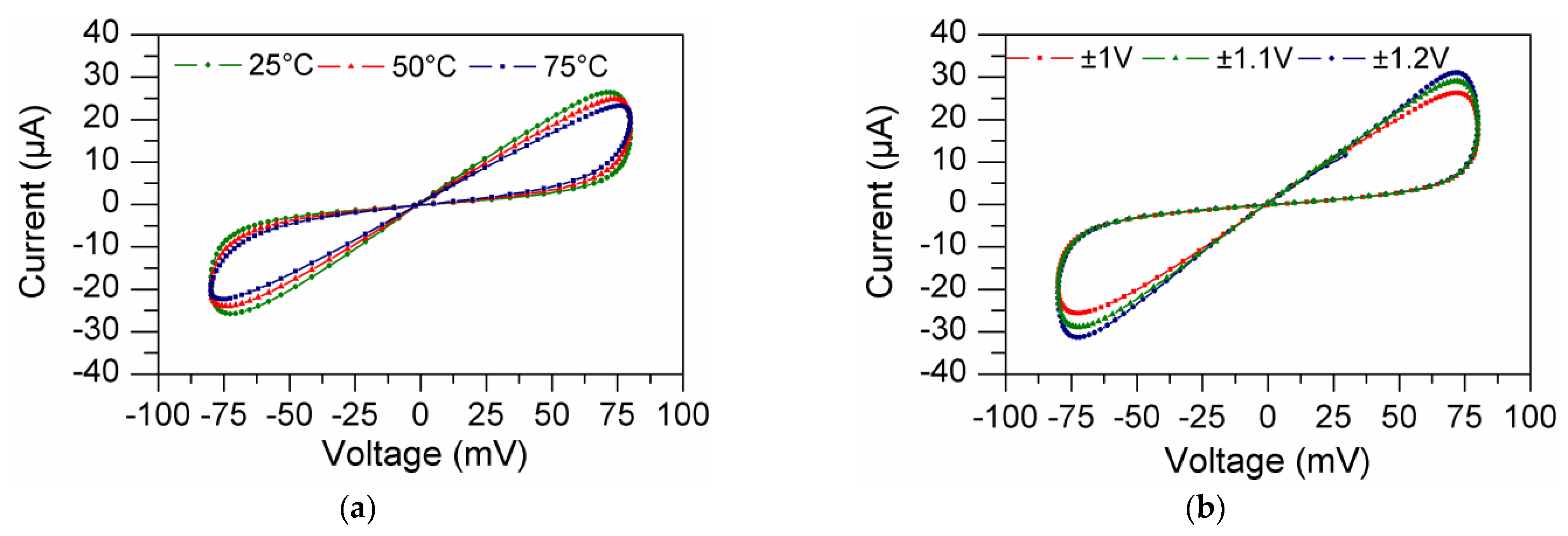 Electronics 13 03331 g009