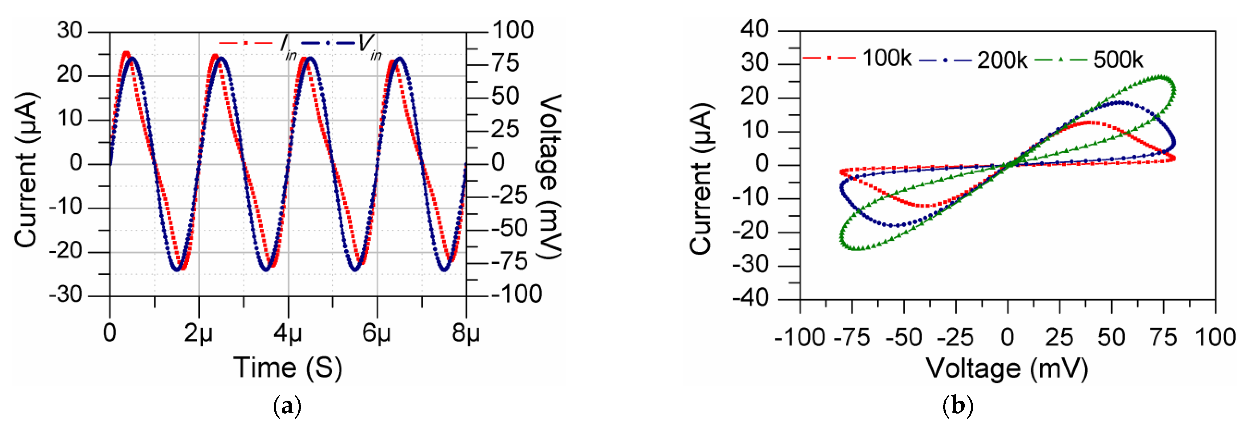 Electronics 13 03331 g011