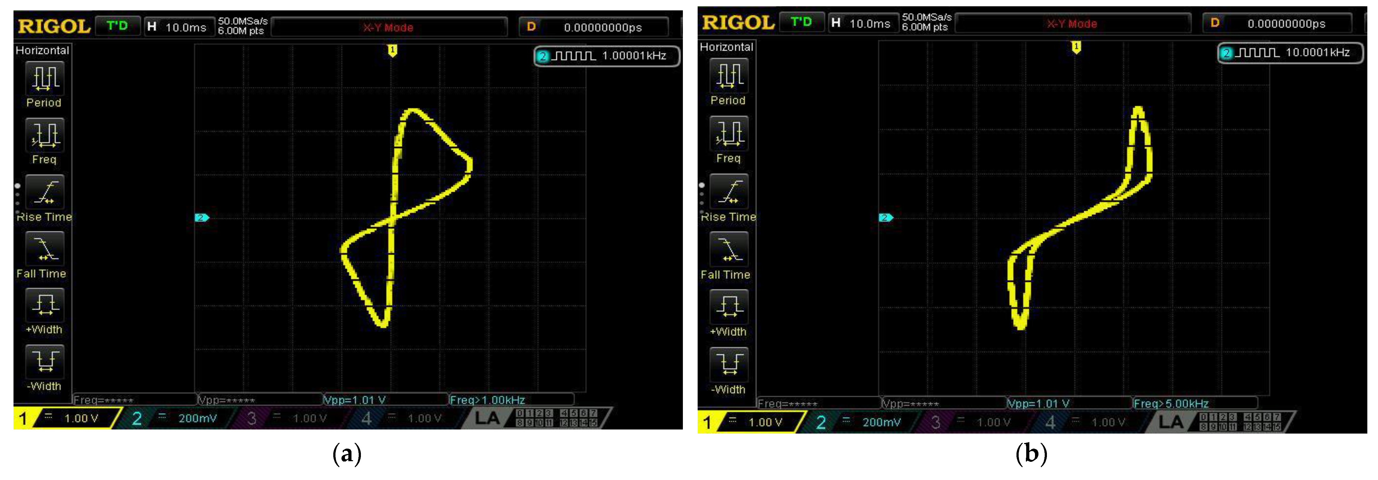 Electronics 13 03331 g015a