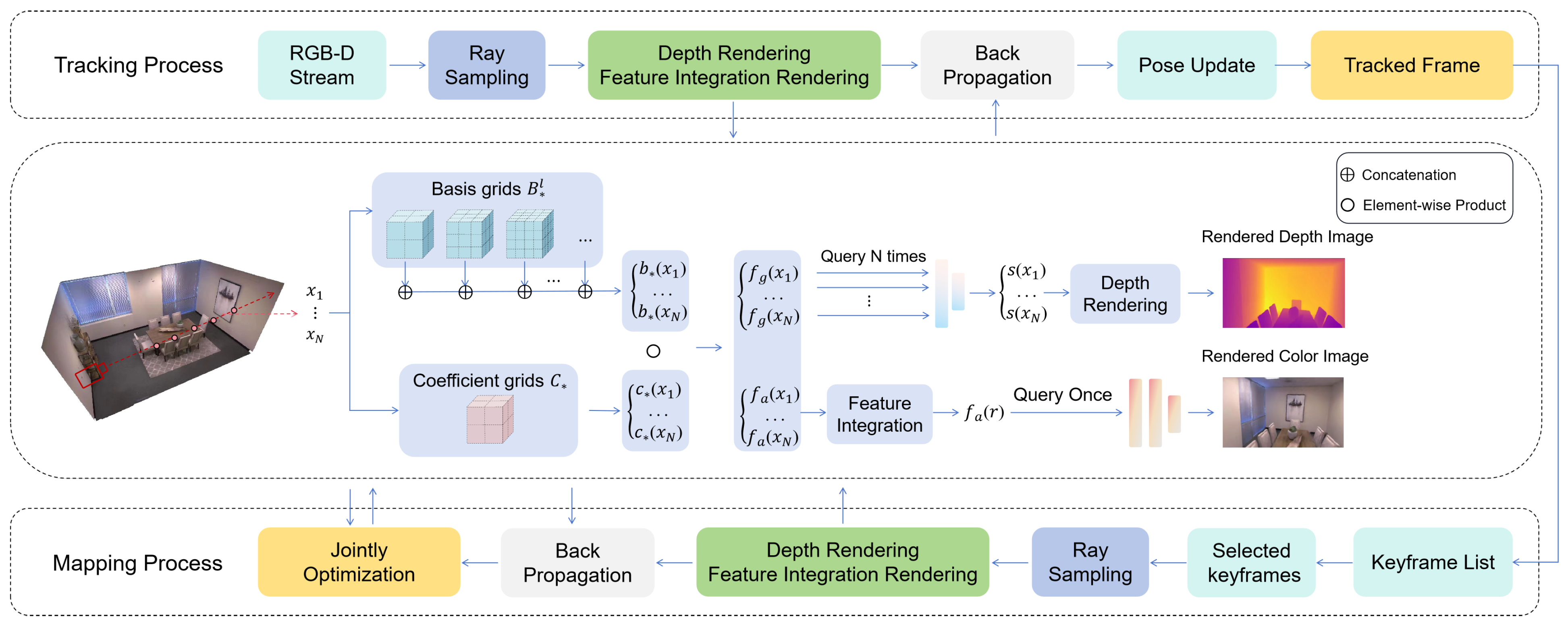 Electronics 13 03332 g001
