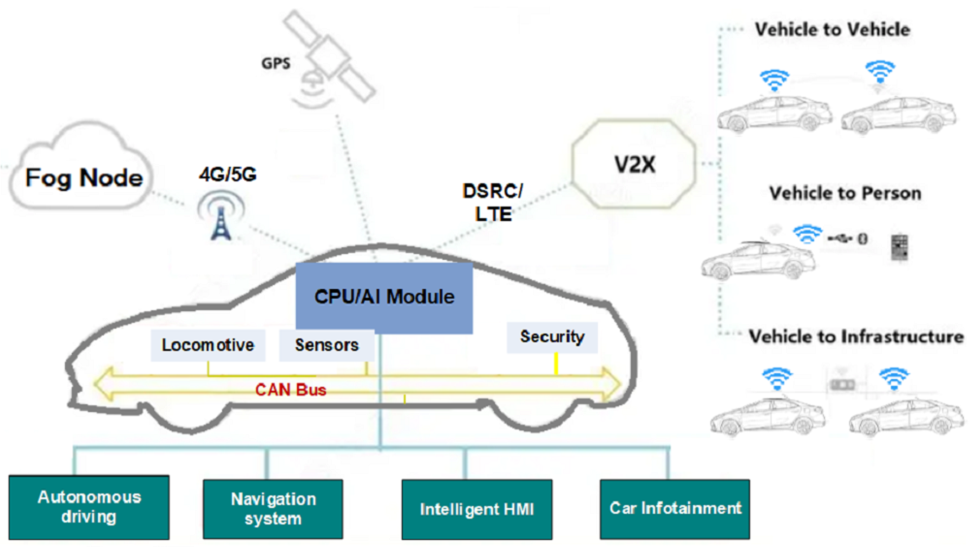 Electronics 13 03334 g003
