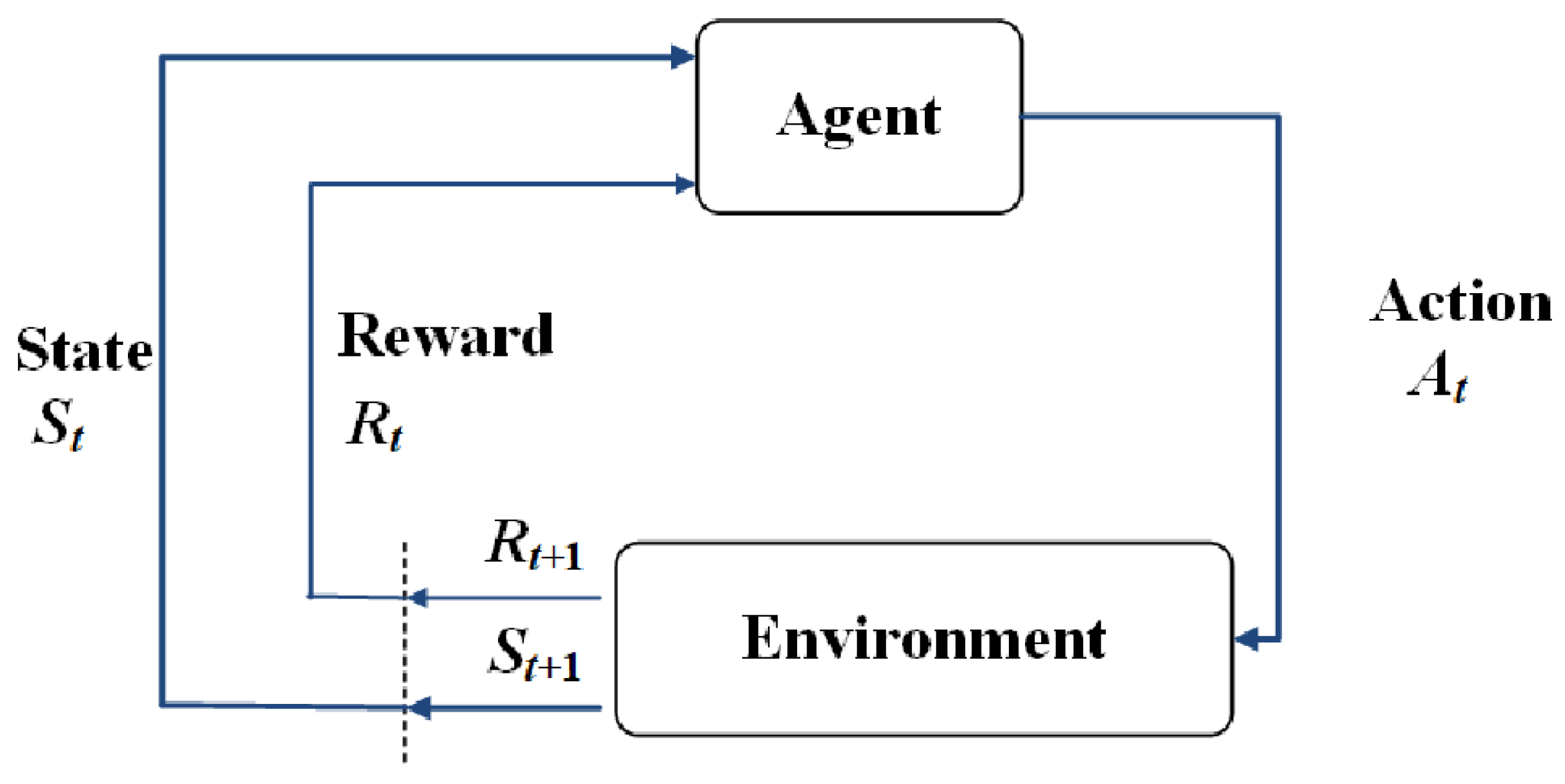 Electronics 13 03334 g004