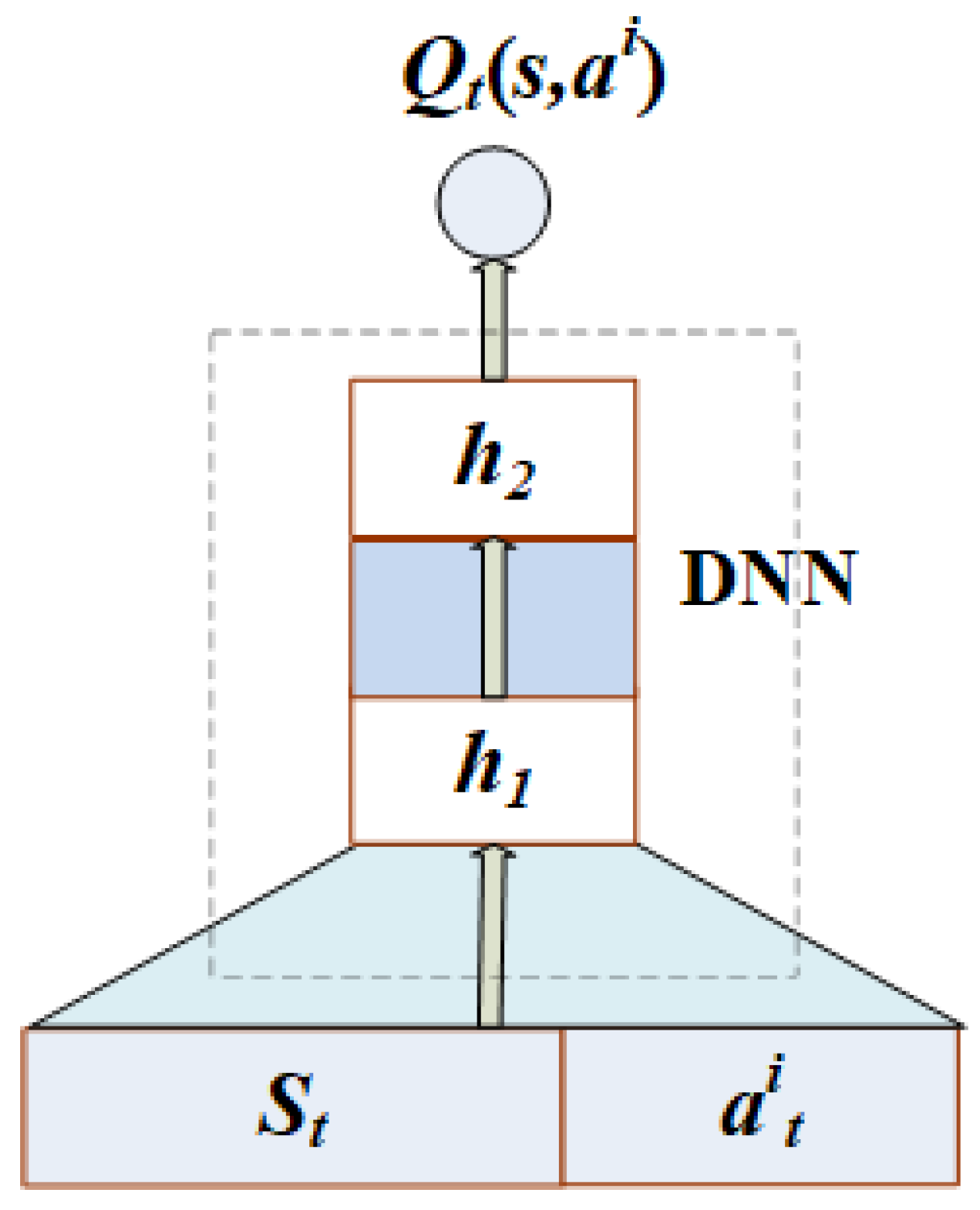 Electronics 13 03334 g005