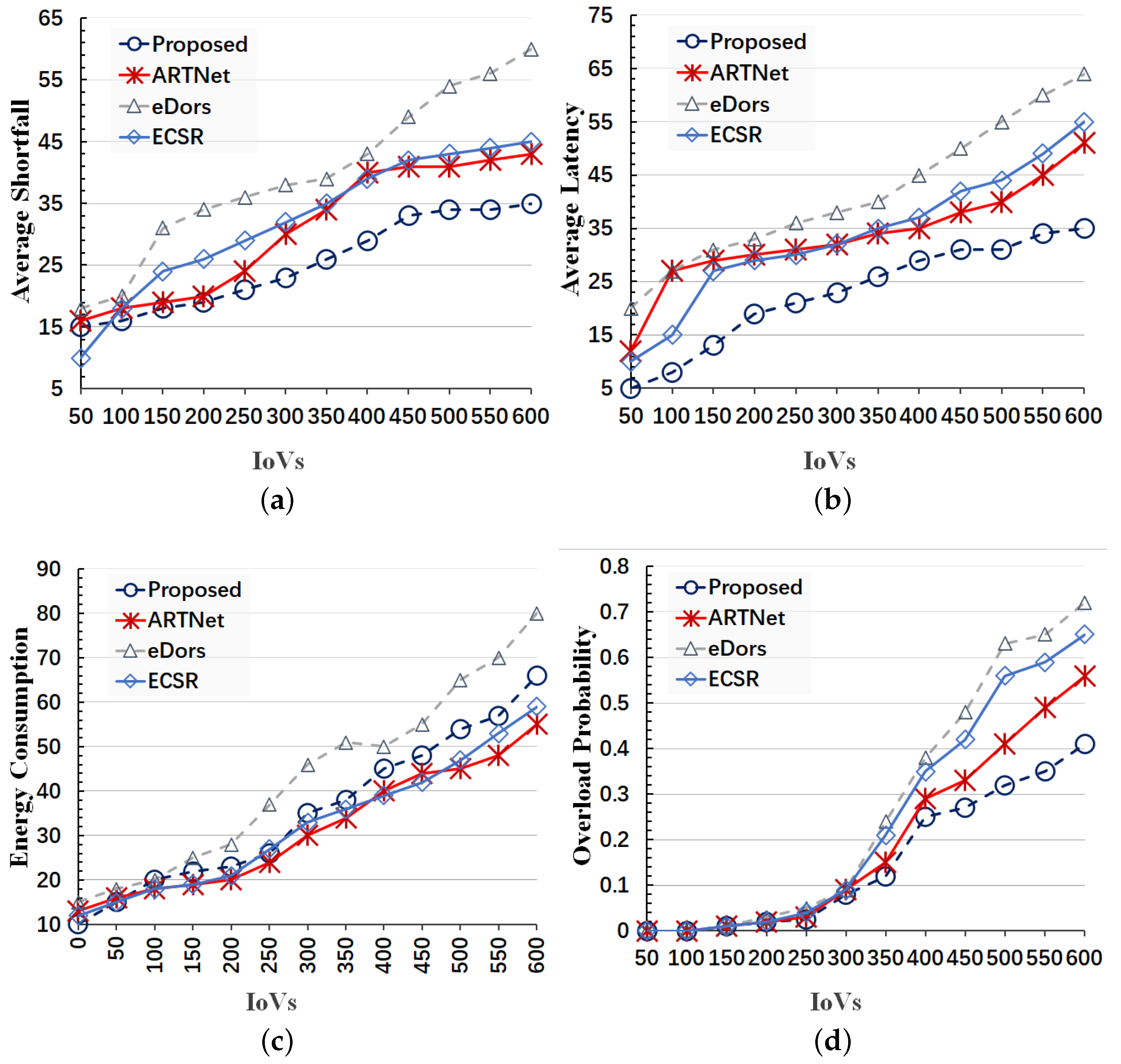 Electronics 13 03334 g010