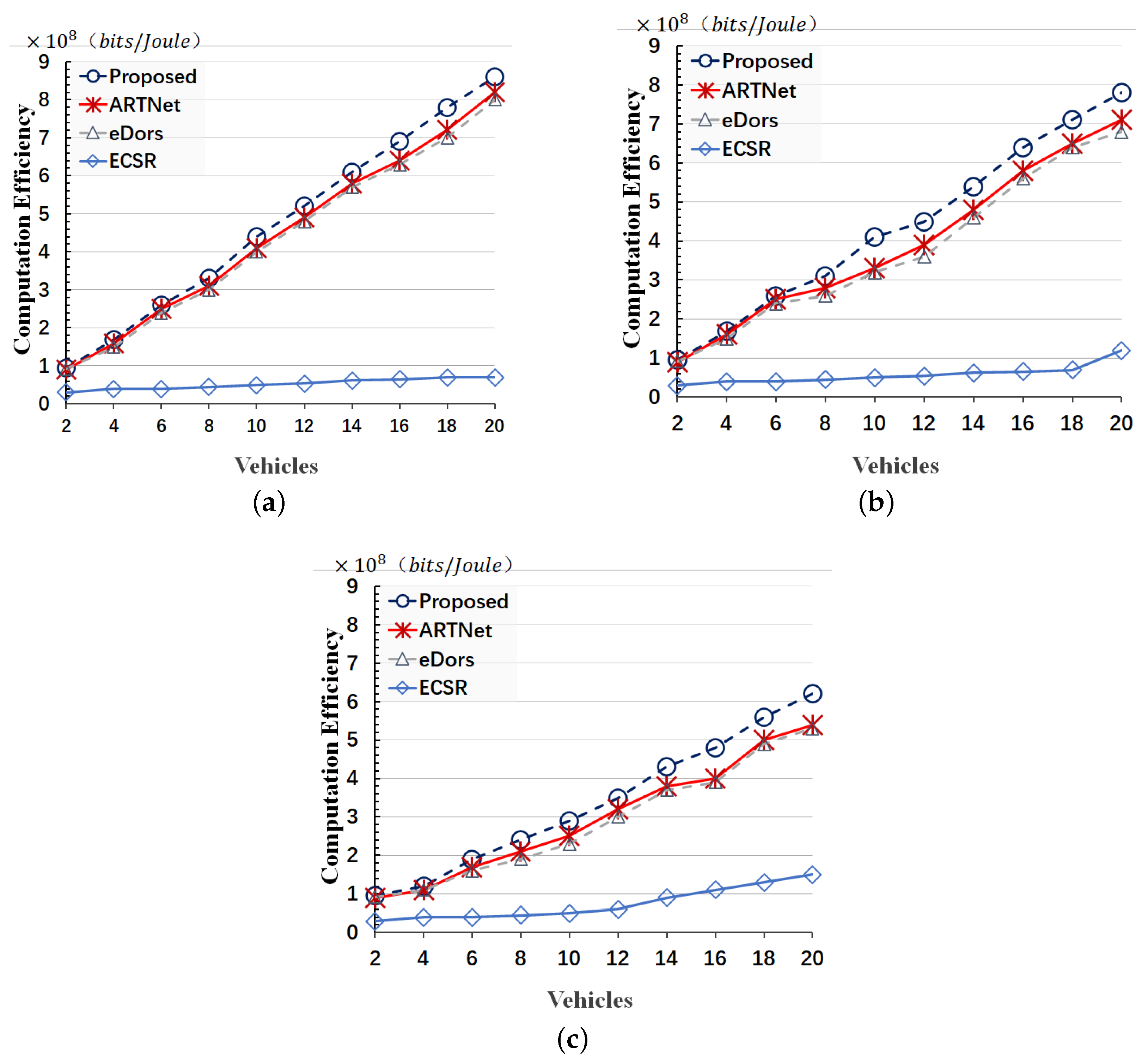 Electronics 13 03334 g011