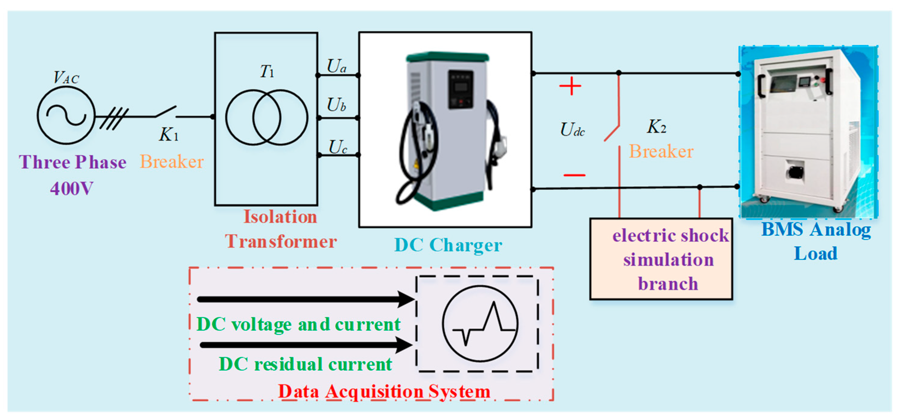 Electronics 13 03336 g001