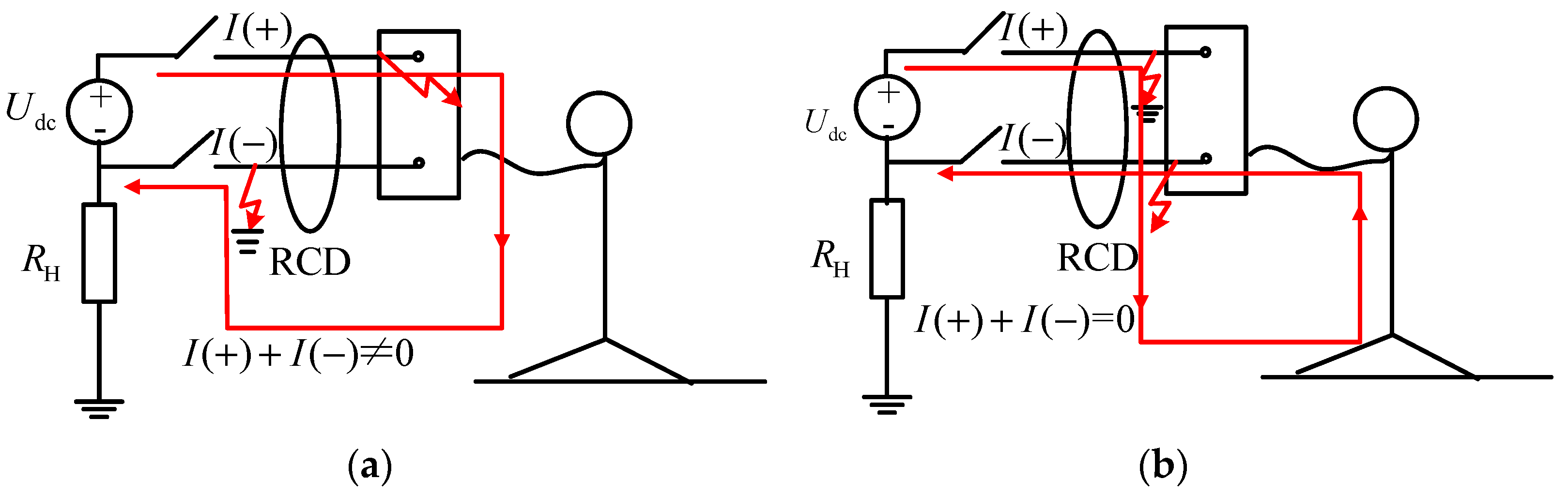 Electronics 13 03336 g003