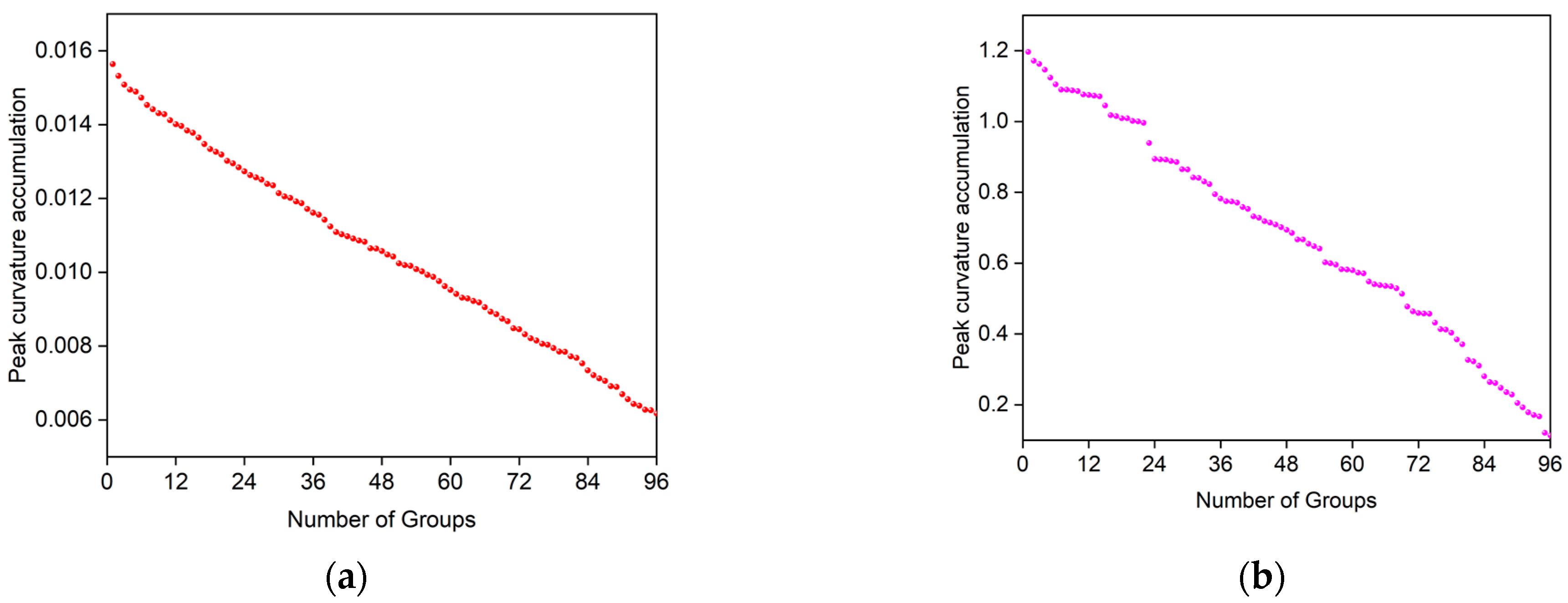 Electronics 13 03336 g009