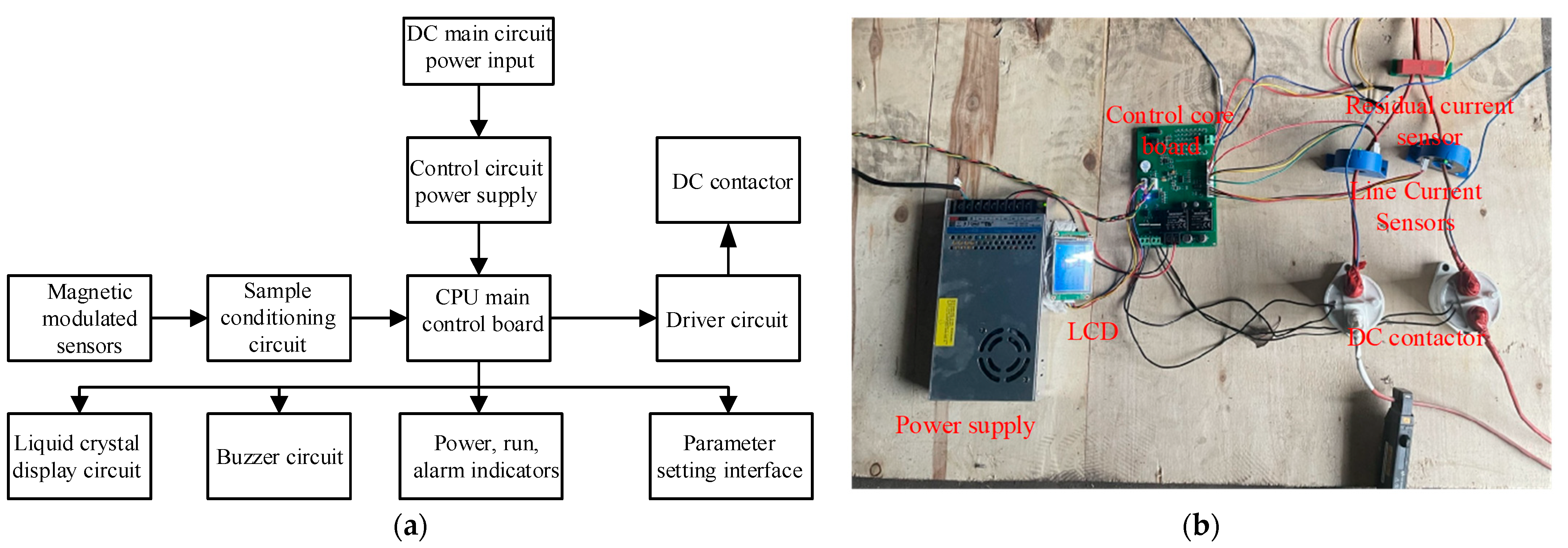 Electronics 13 03336 g012