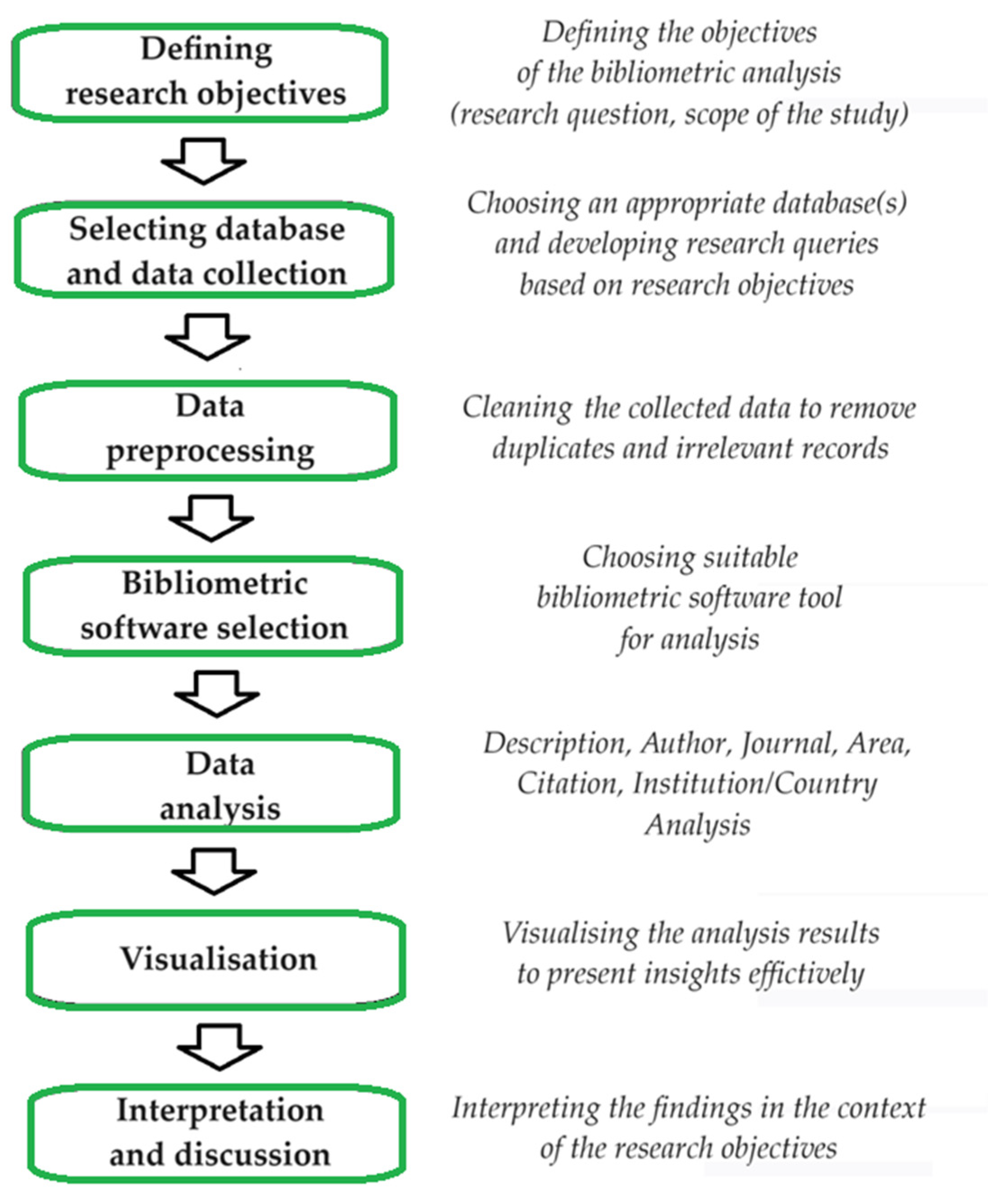 Electronics 13 03338 g001