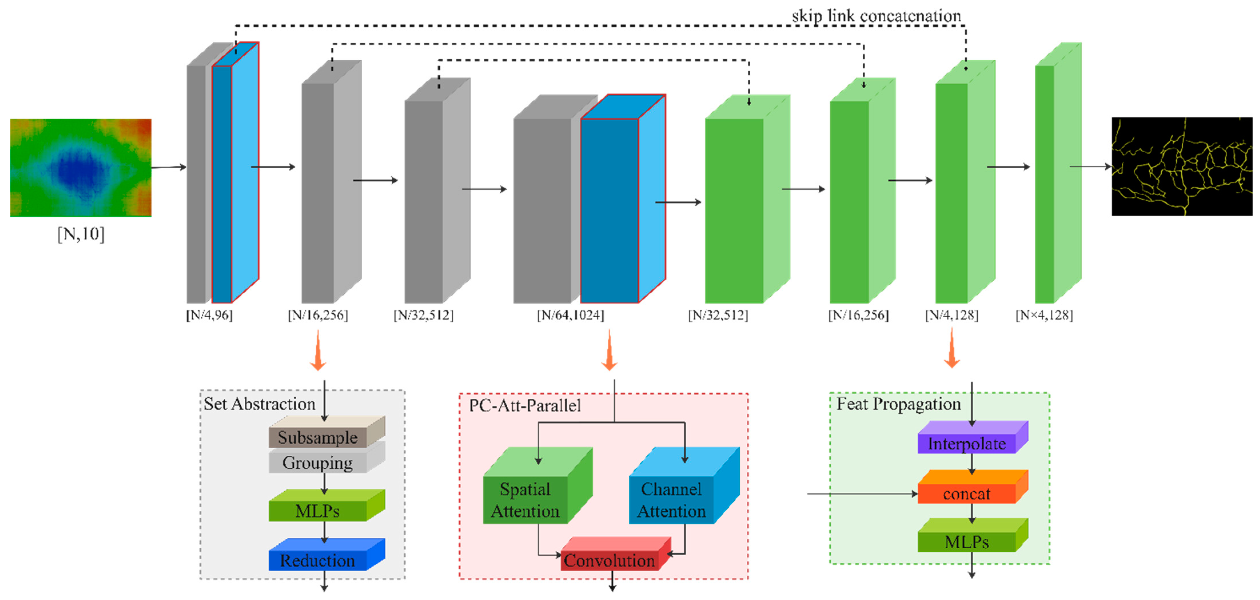 Electronics 13 03340 g001