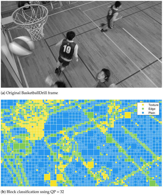 Electronics 13 03341 g007