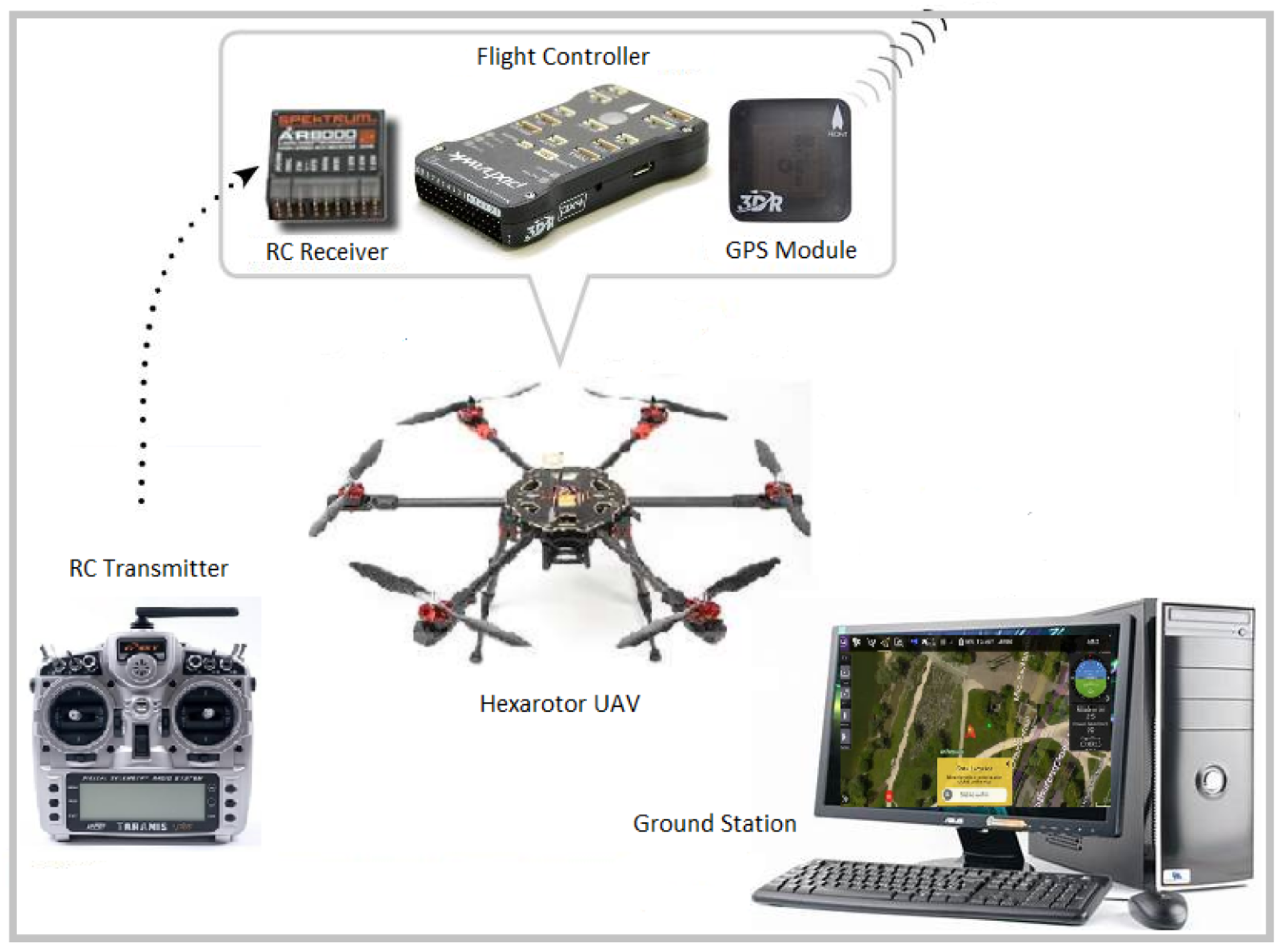 Electronics 13 03342 g005