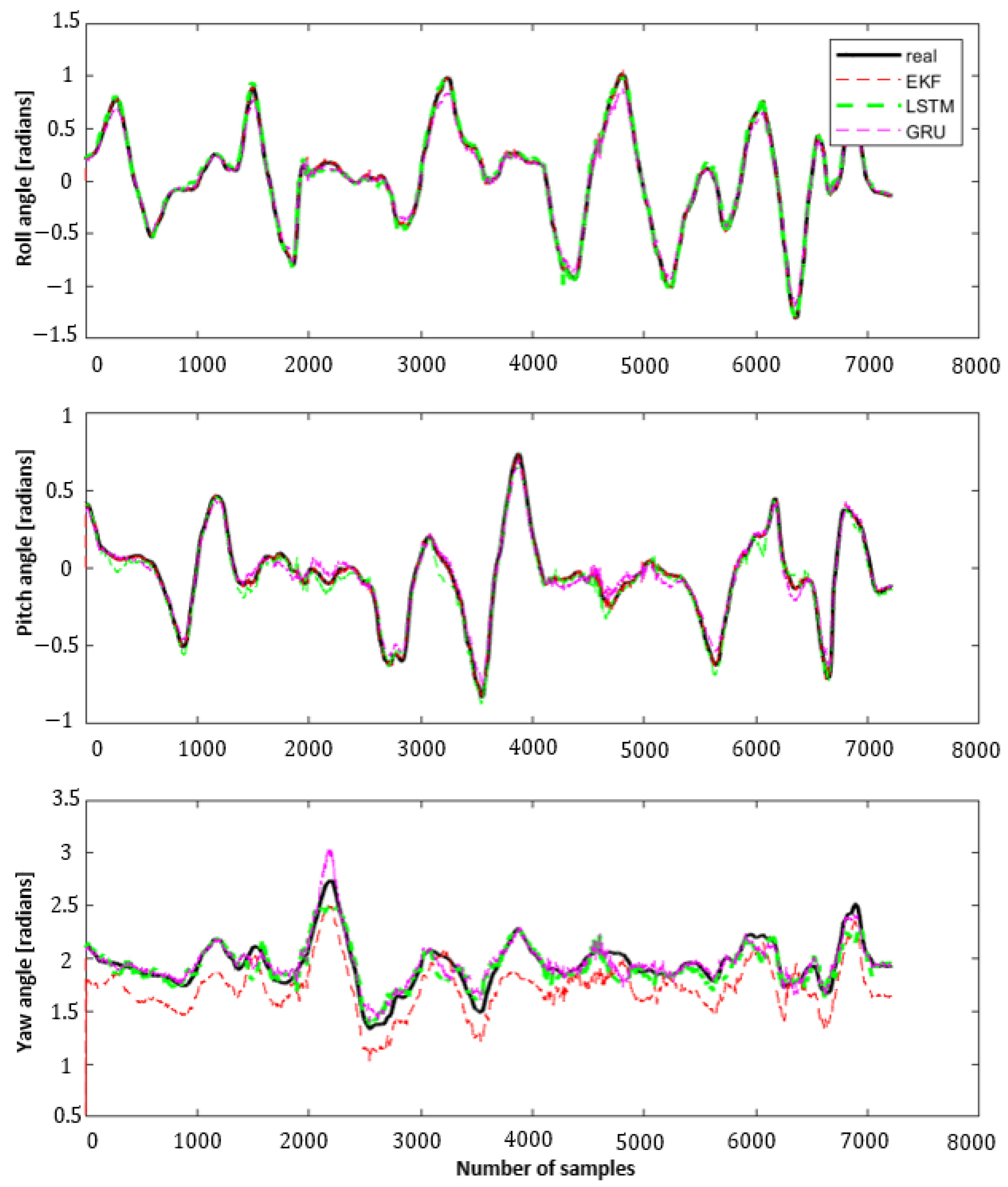 Electronics 13 03342 g007