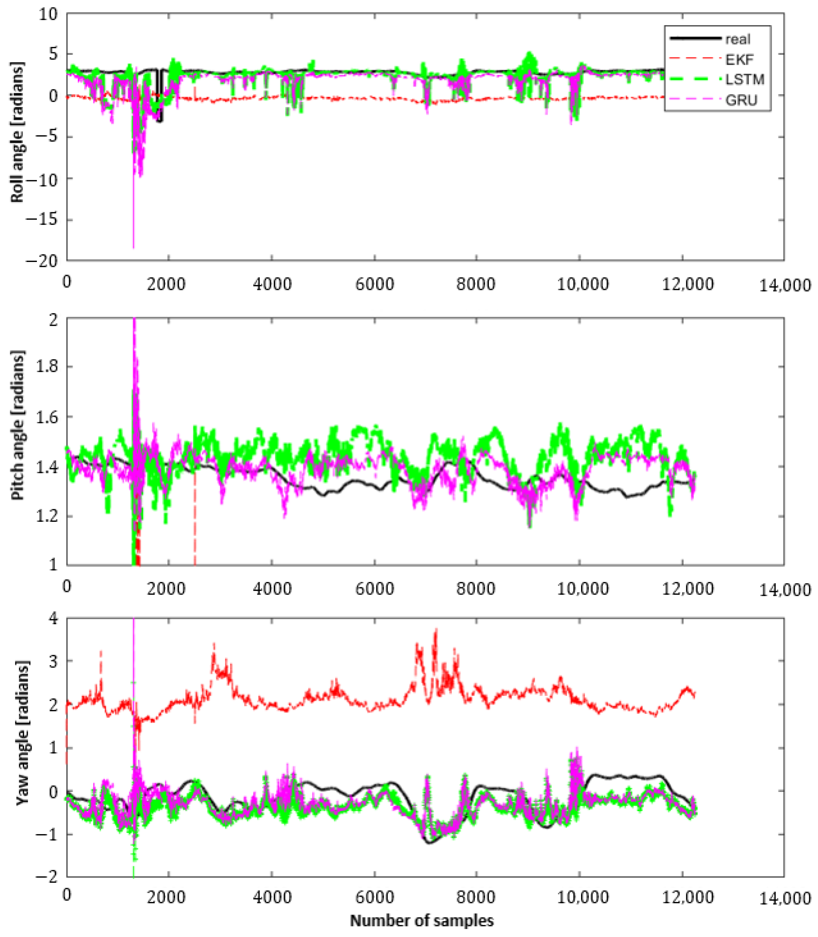 Electronics 13 03342 g008