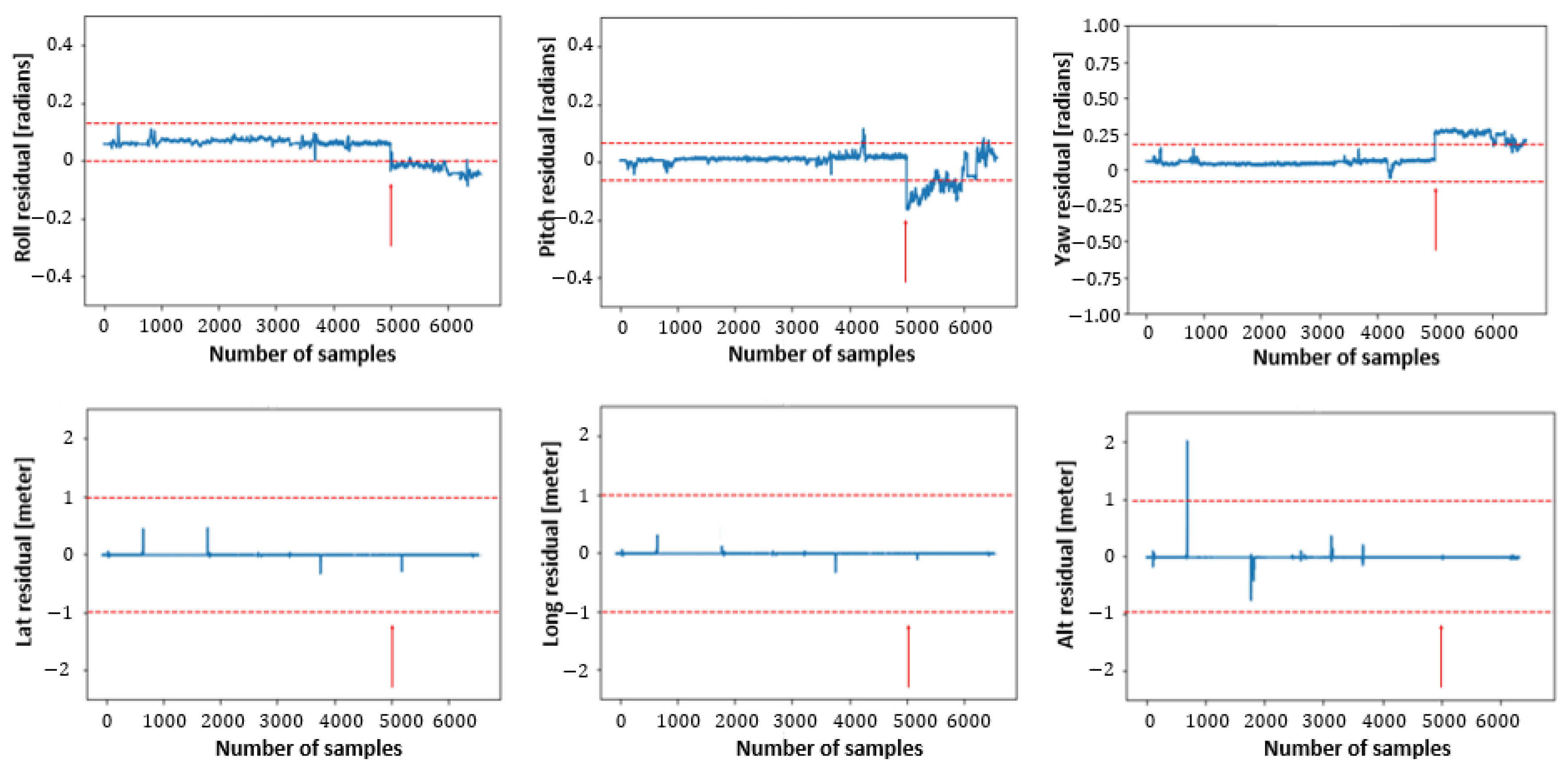 Electronics 13 03342 g009