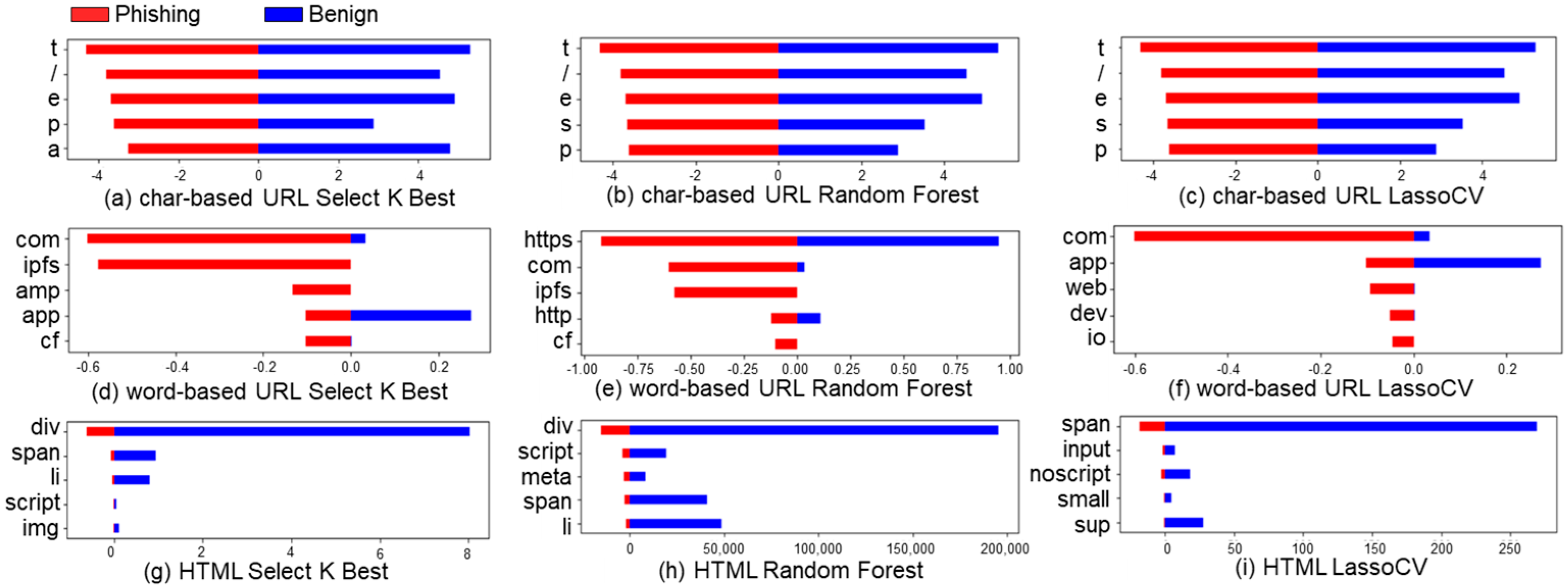 Electronics 13 03344 g001