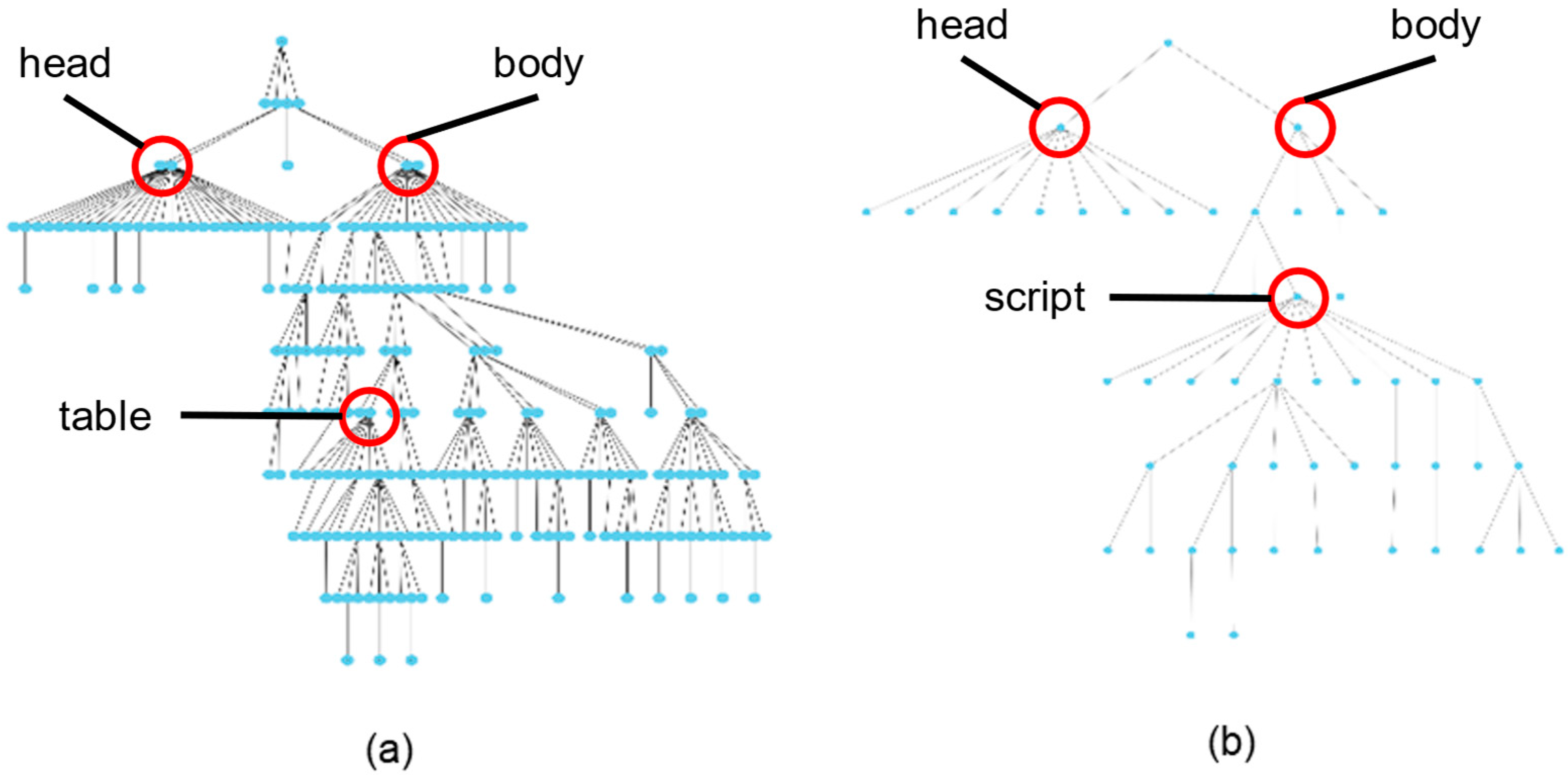 Electronics 13 03344 g002