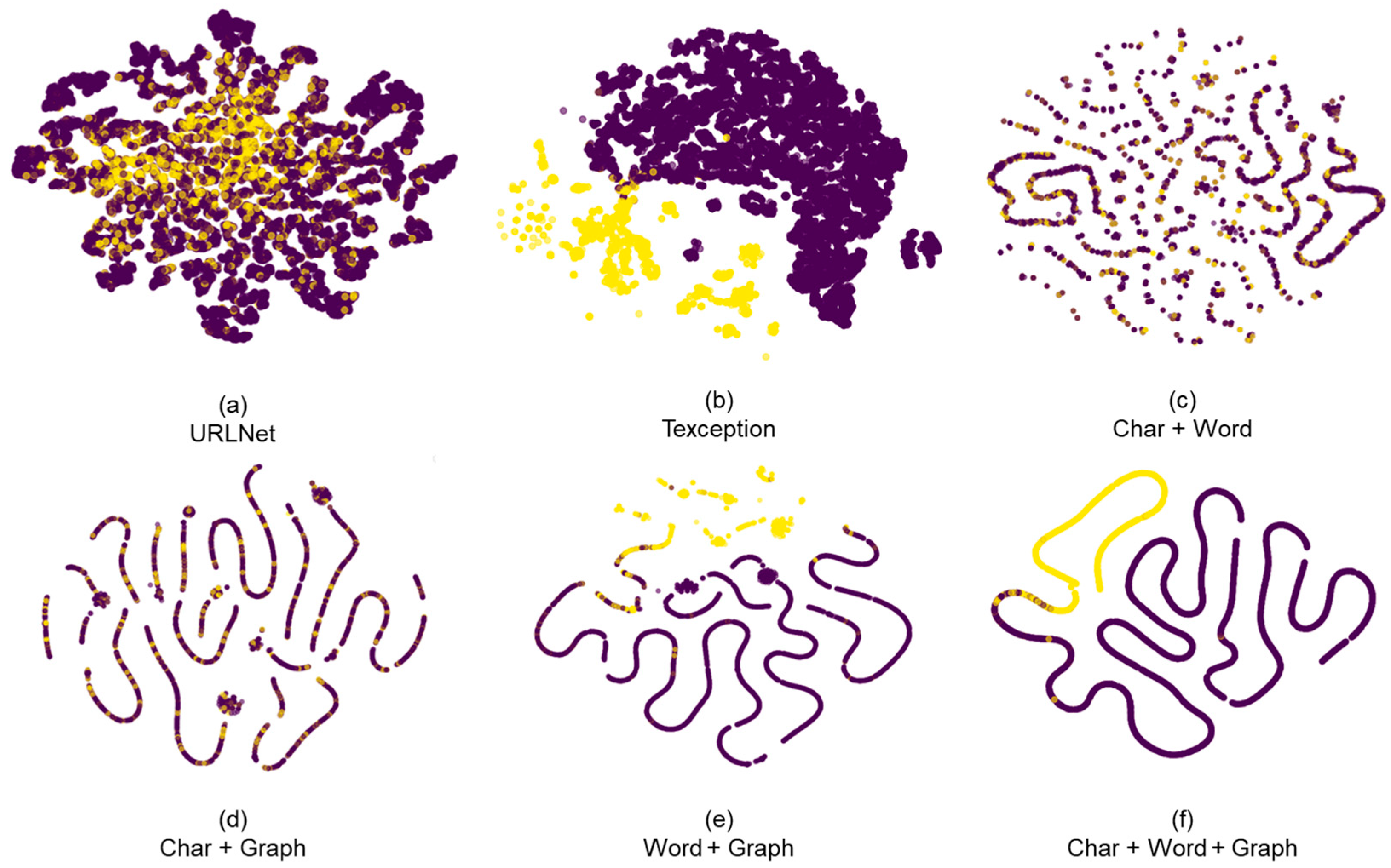 Electronics 13 03344 g005