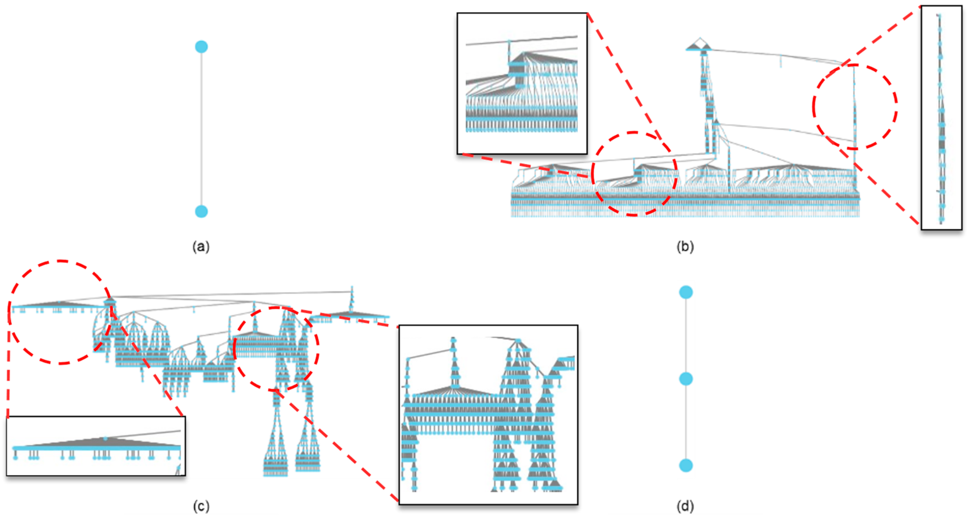 Electronics 13 03344 g006