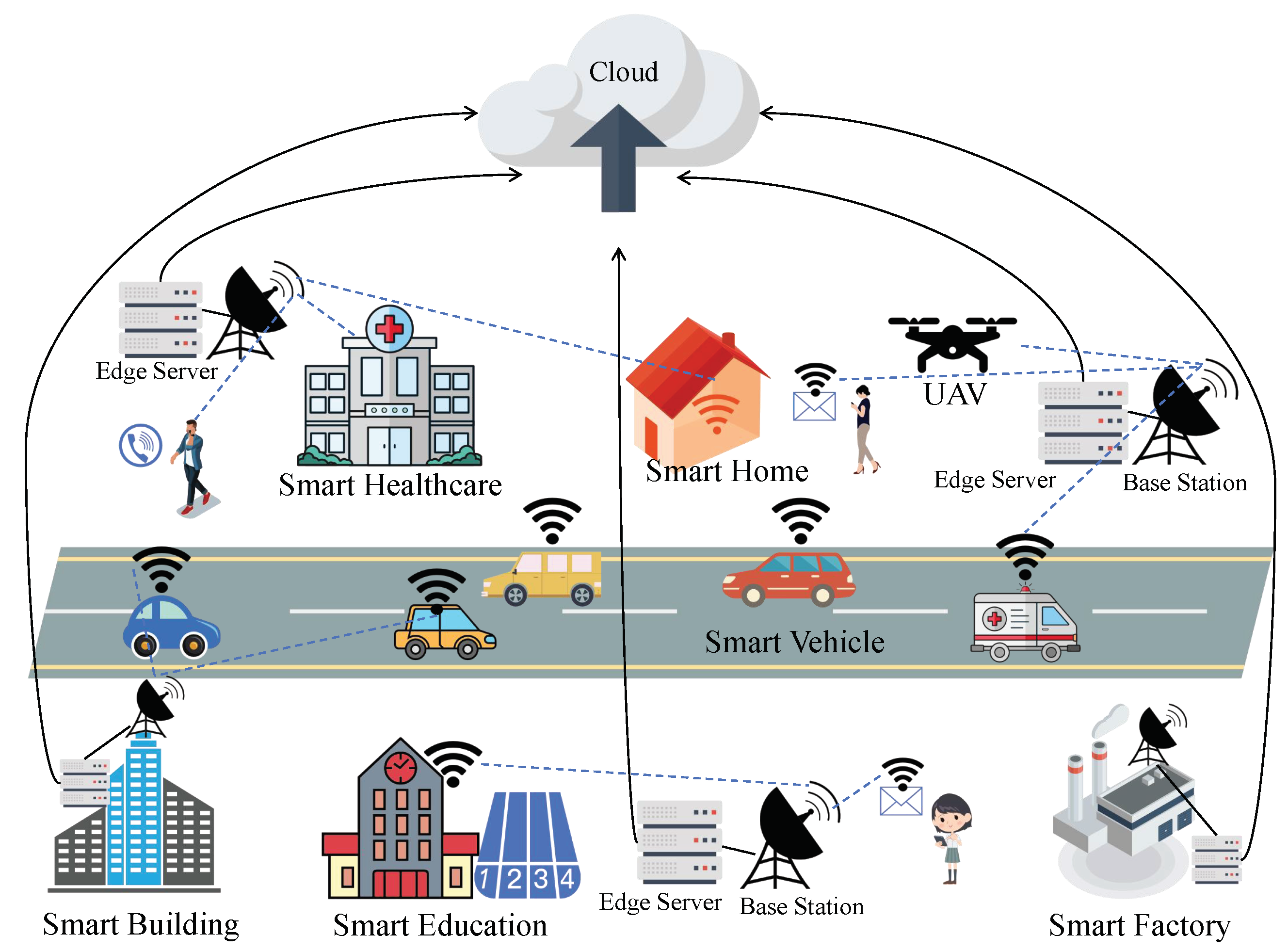 Electronics 13 03346 g001
