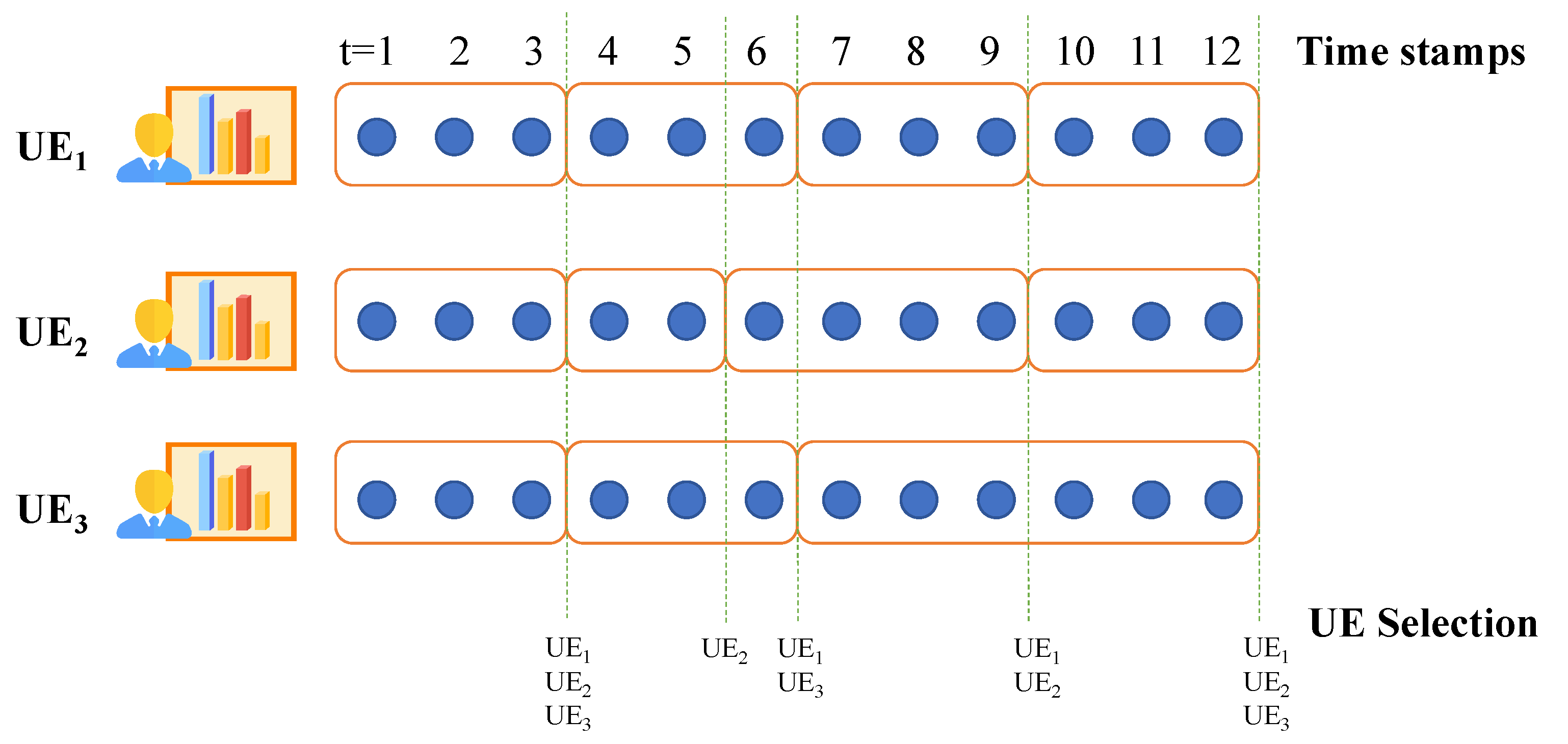 Electronics 13 03346 g004