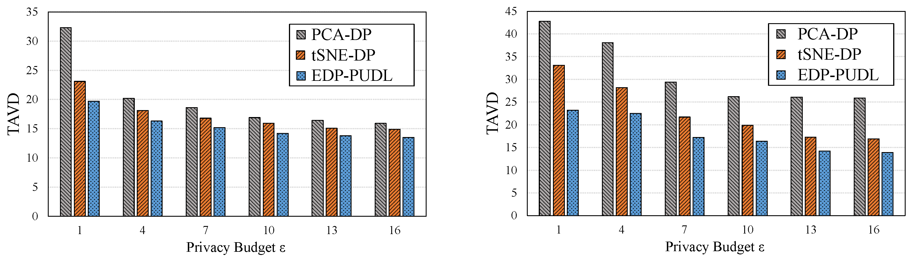 Electronics 13 03346 g006