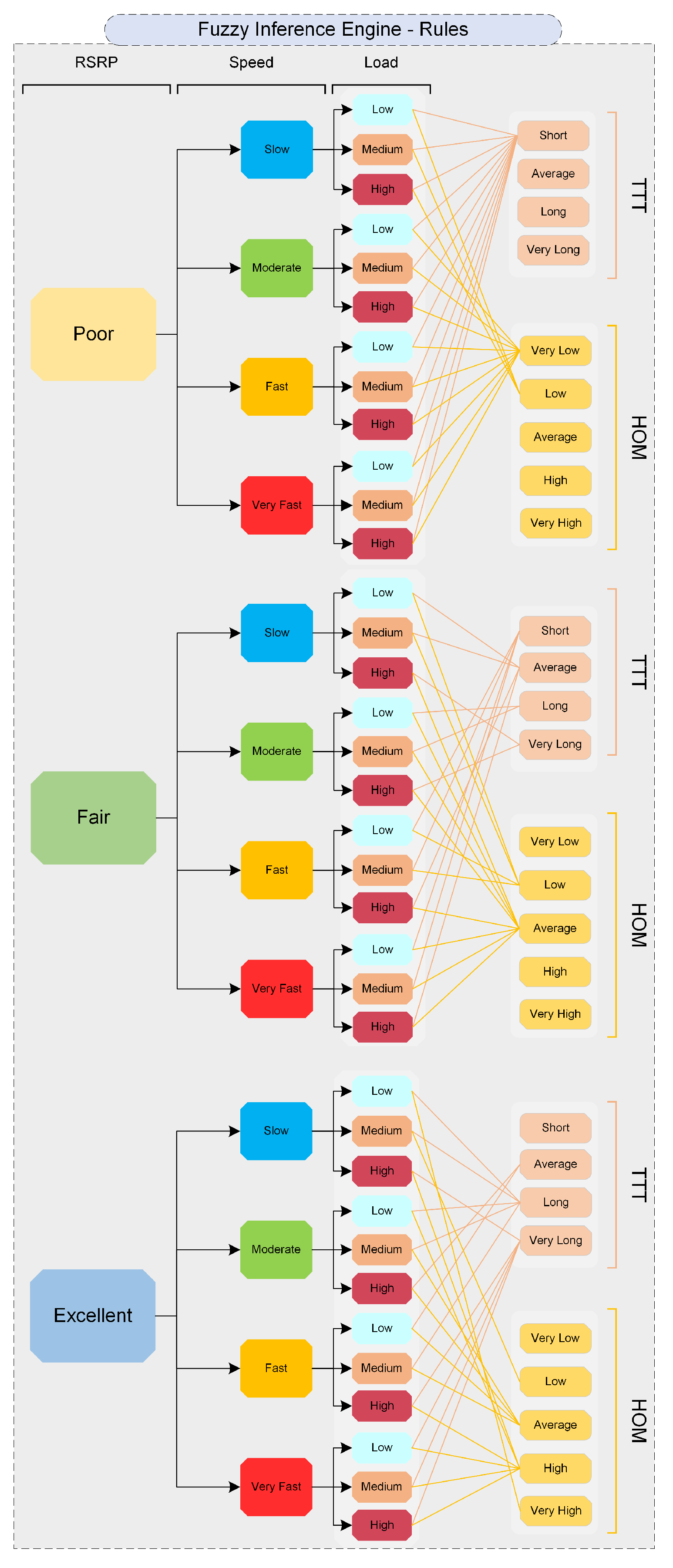 Electronics 13 03349 g006