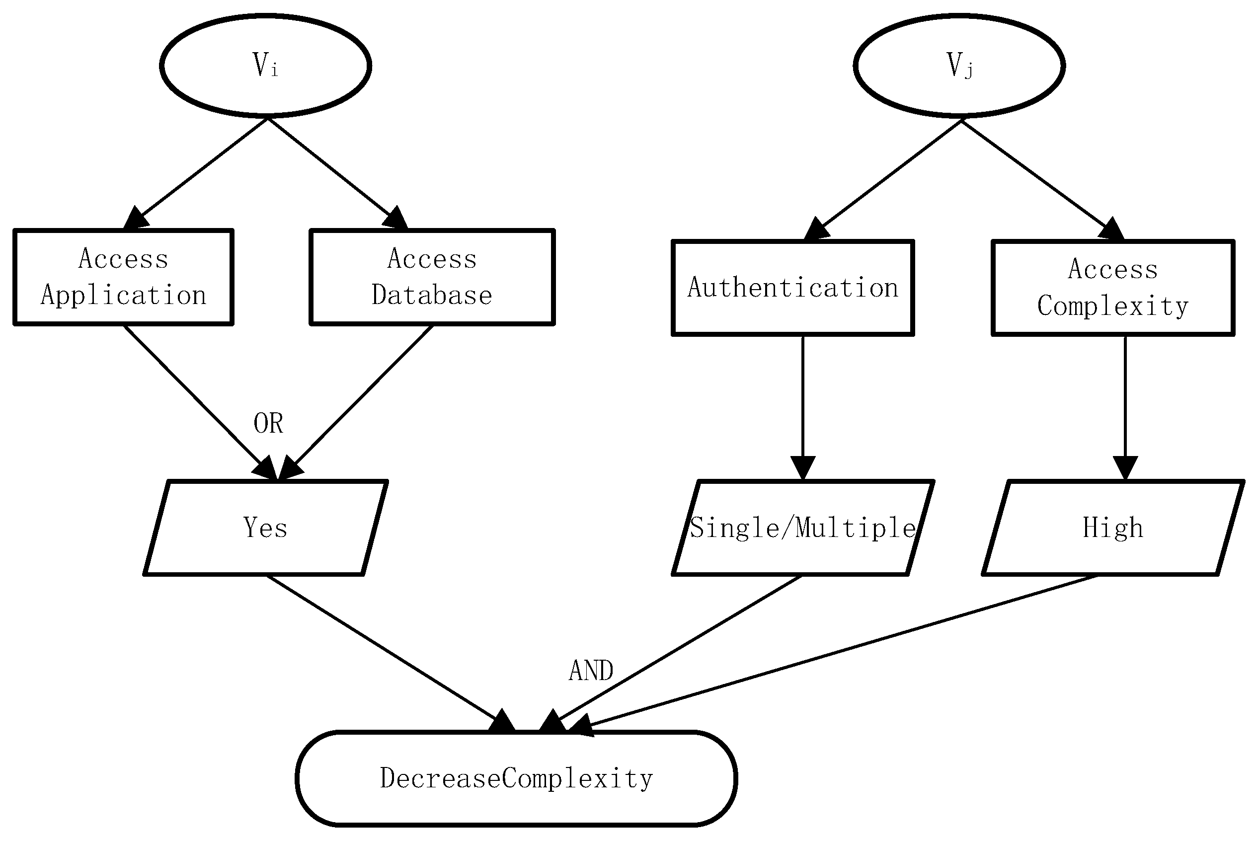 Electronics 13 03350 g003