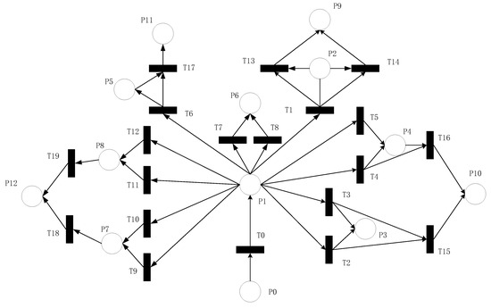 Electronics 13 03350 g0a2