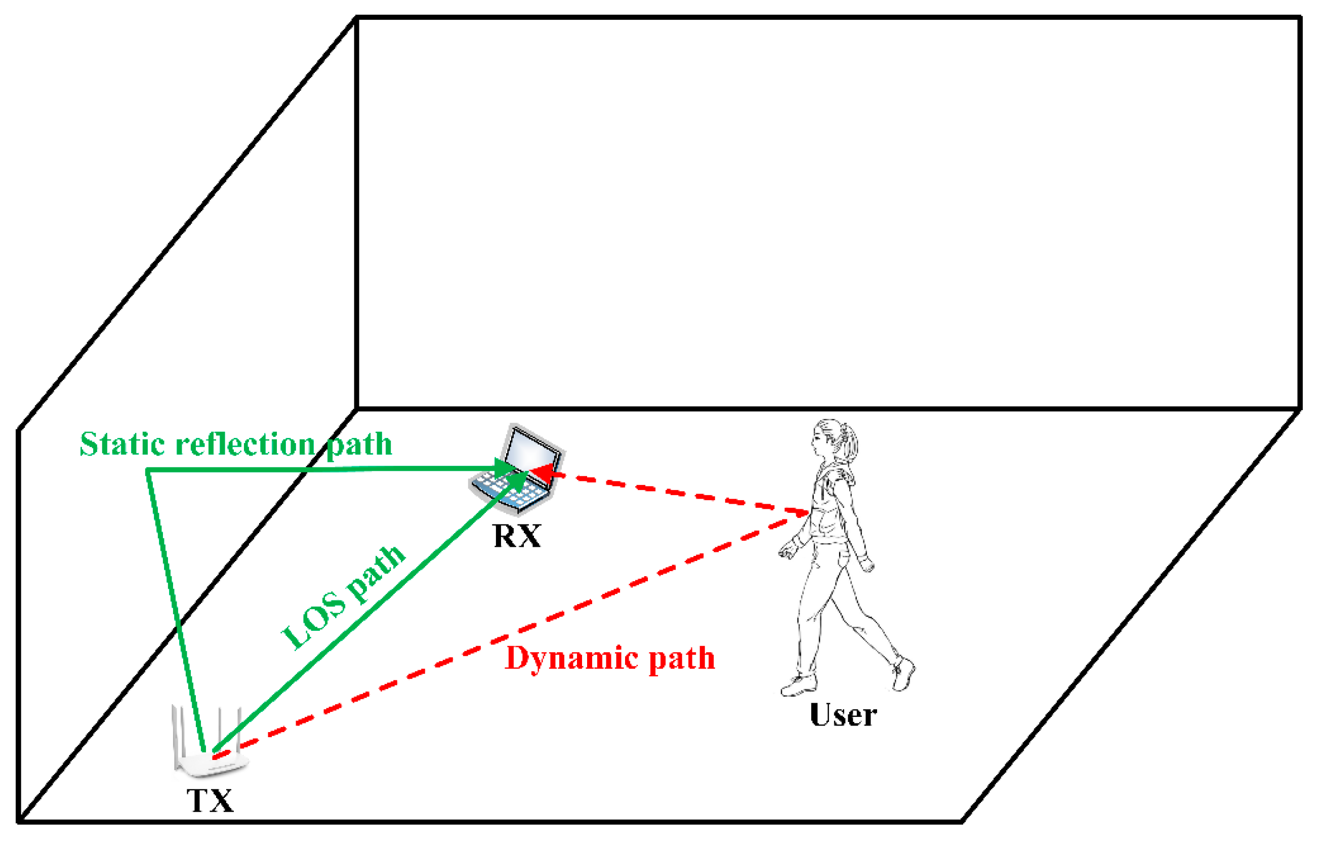 Electronics 13 03351 g001
