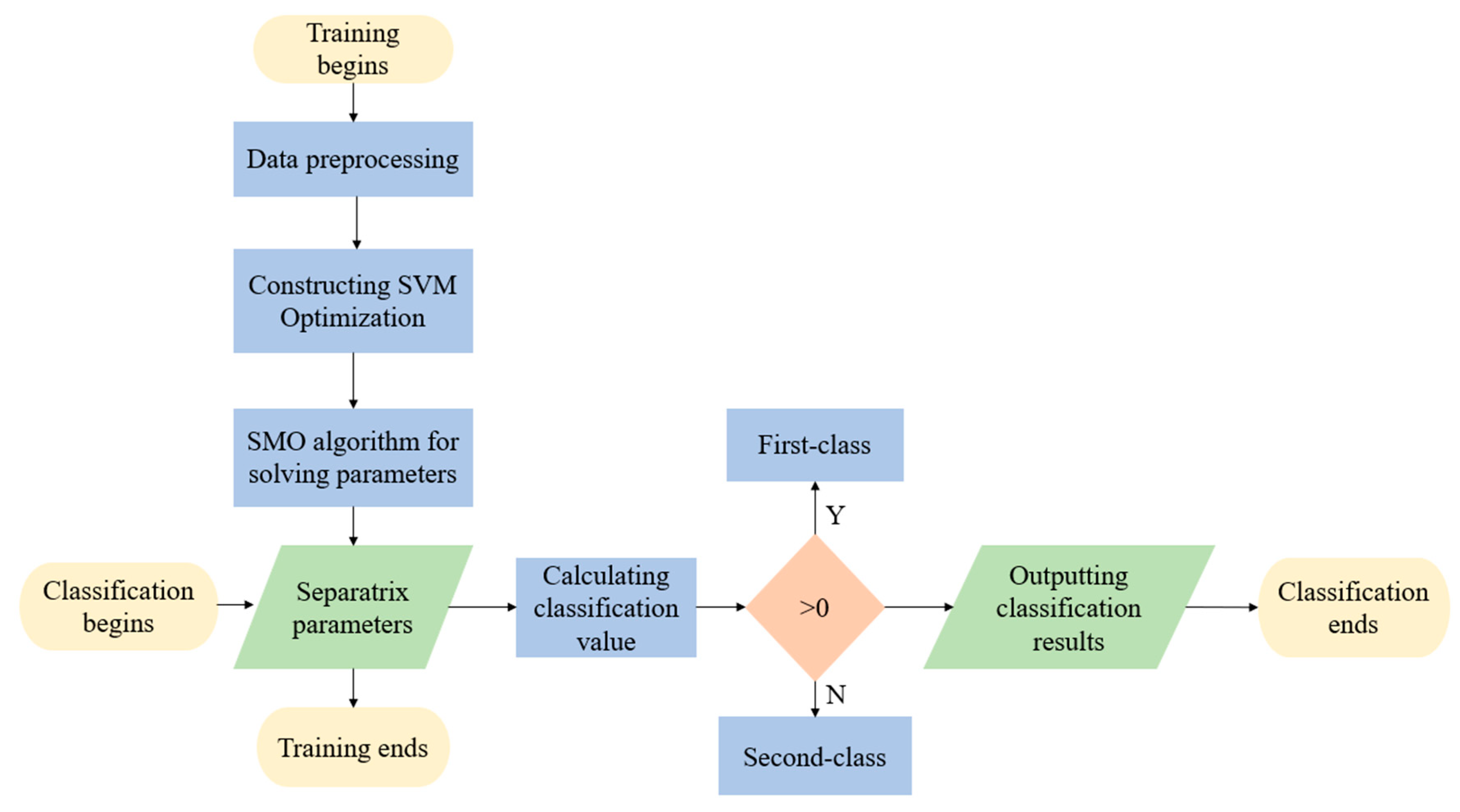 Electronics 13 03351 g002