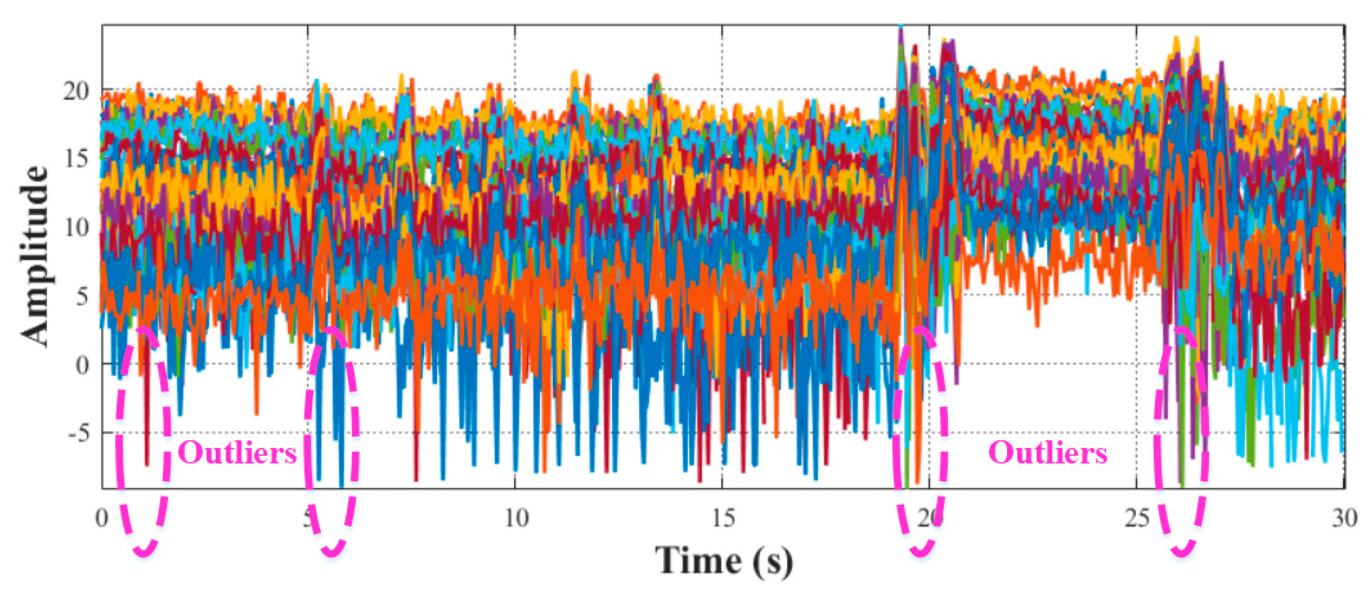 Electronics 13 03351 g005