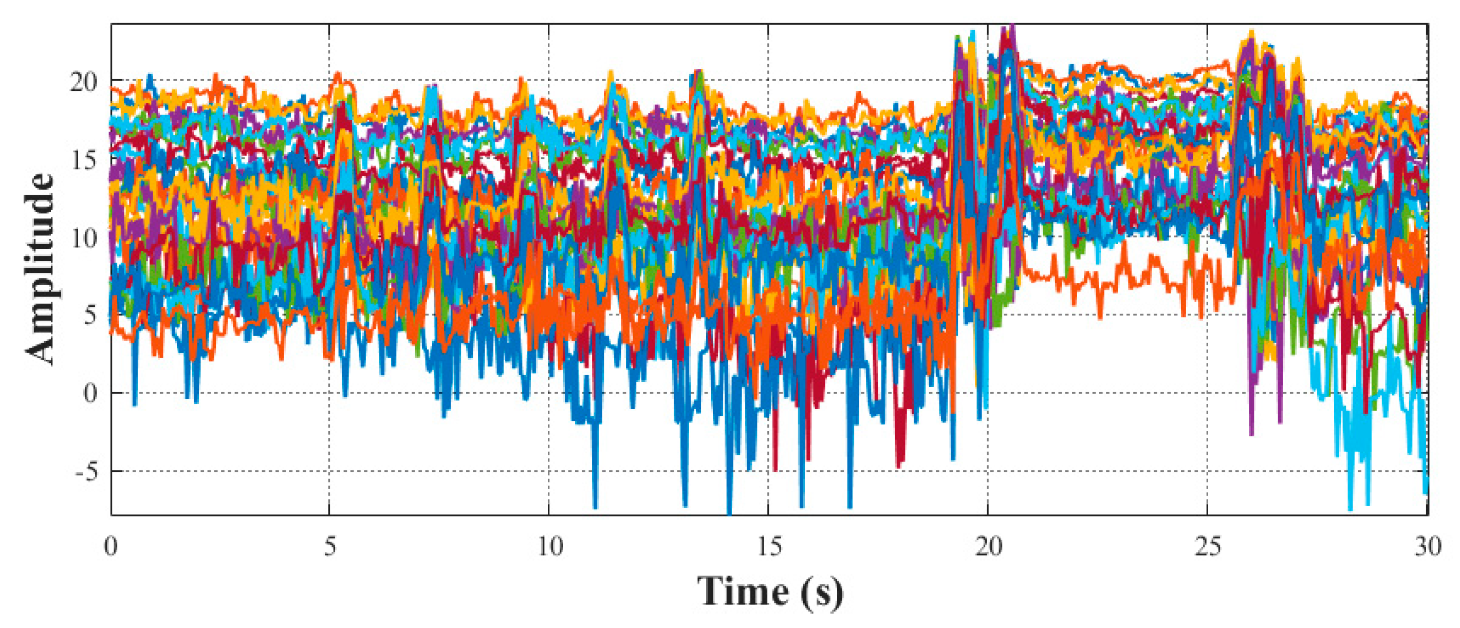 Electronics 13 03351 g006