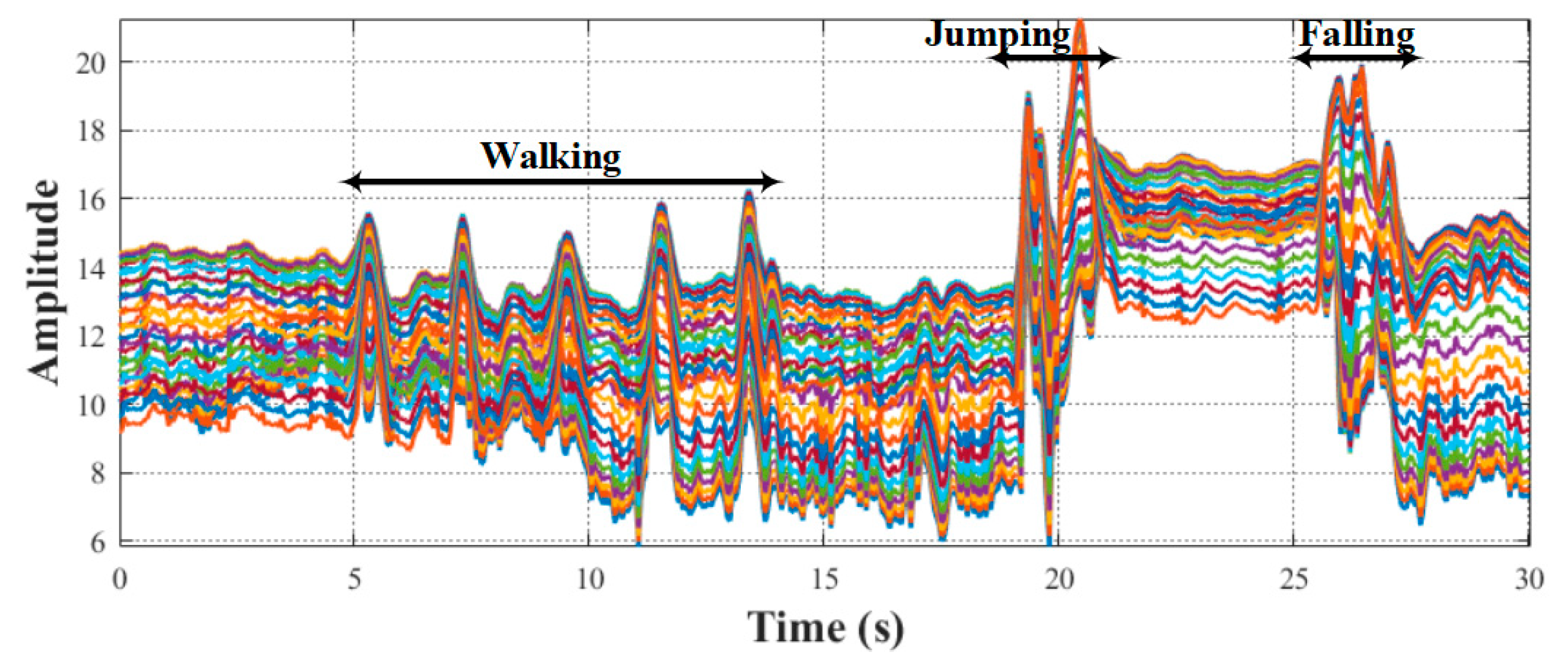Electronics 13 03351 g008