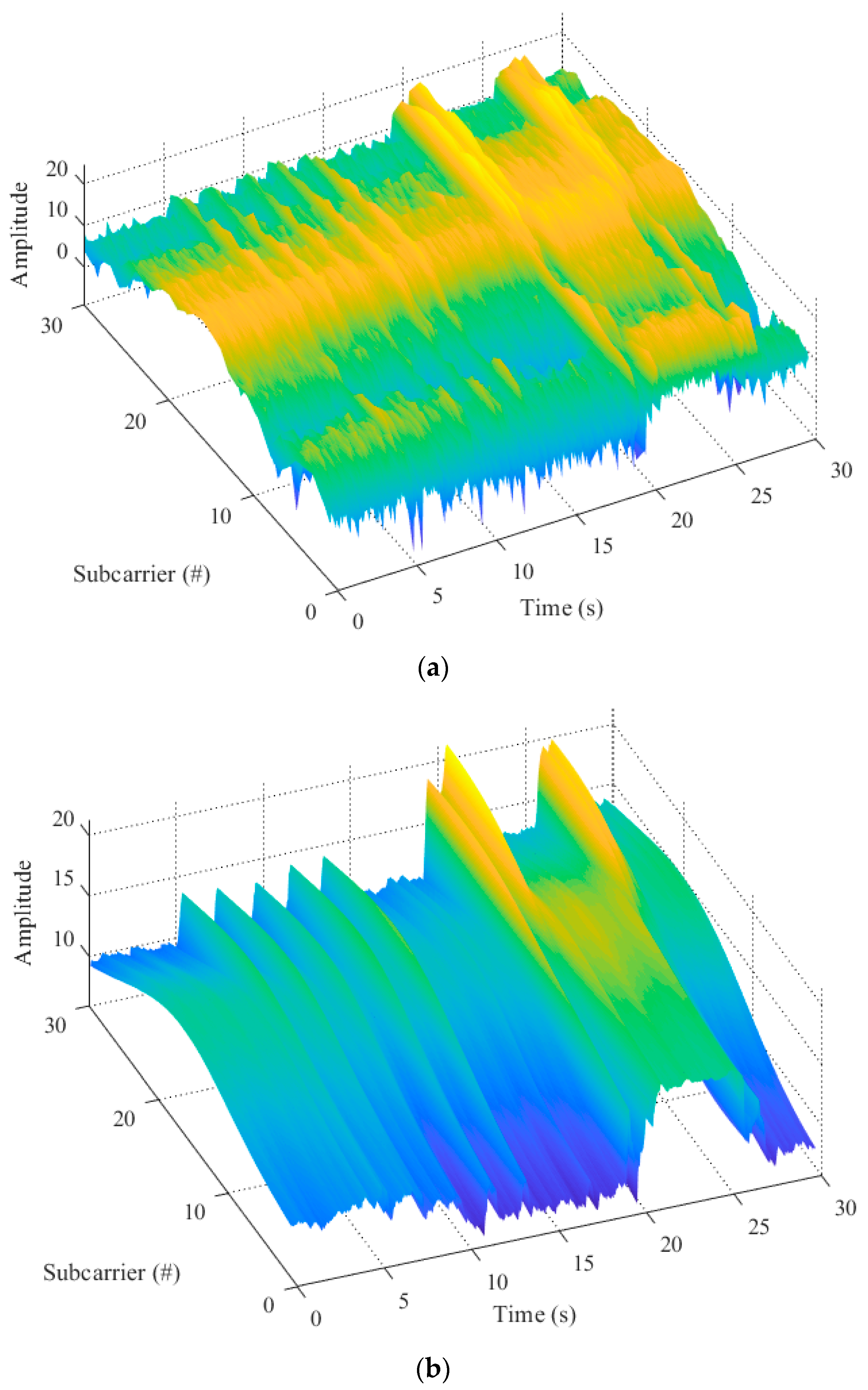 Electronics 13 03351 g009