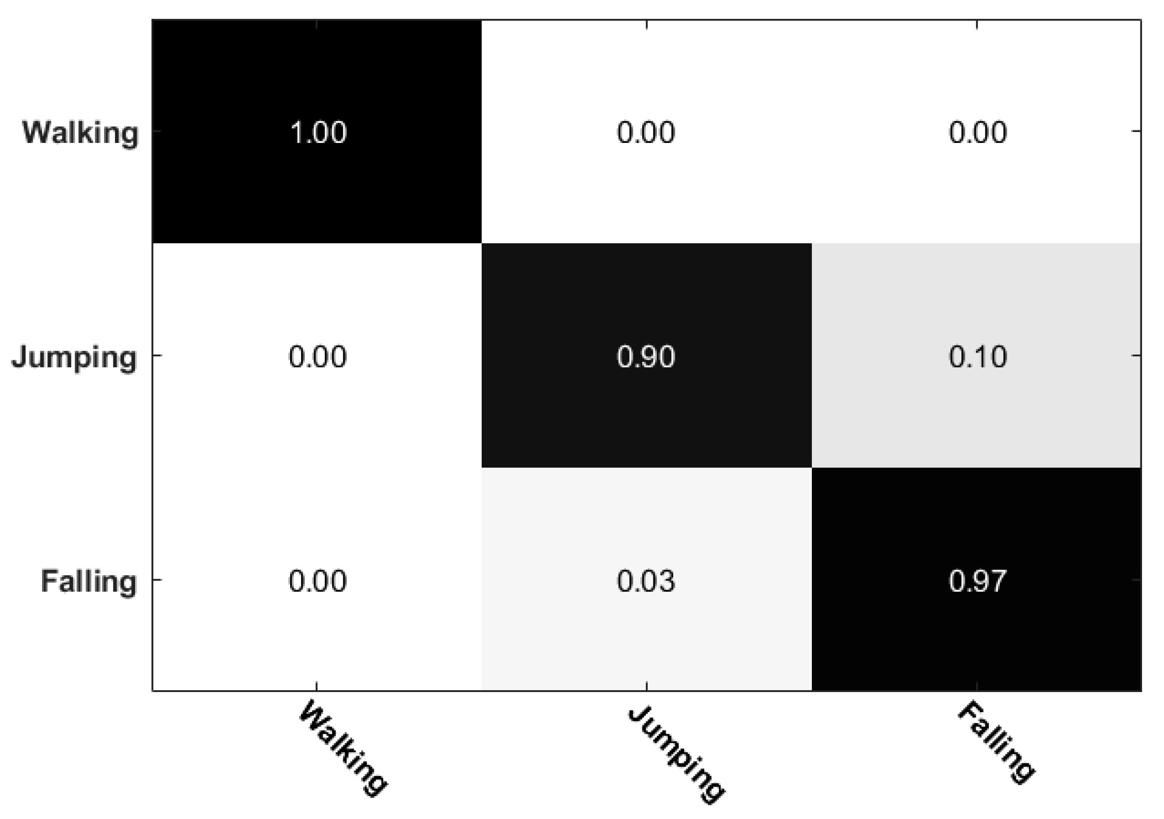 Electronics 13 03351 g012