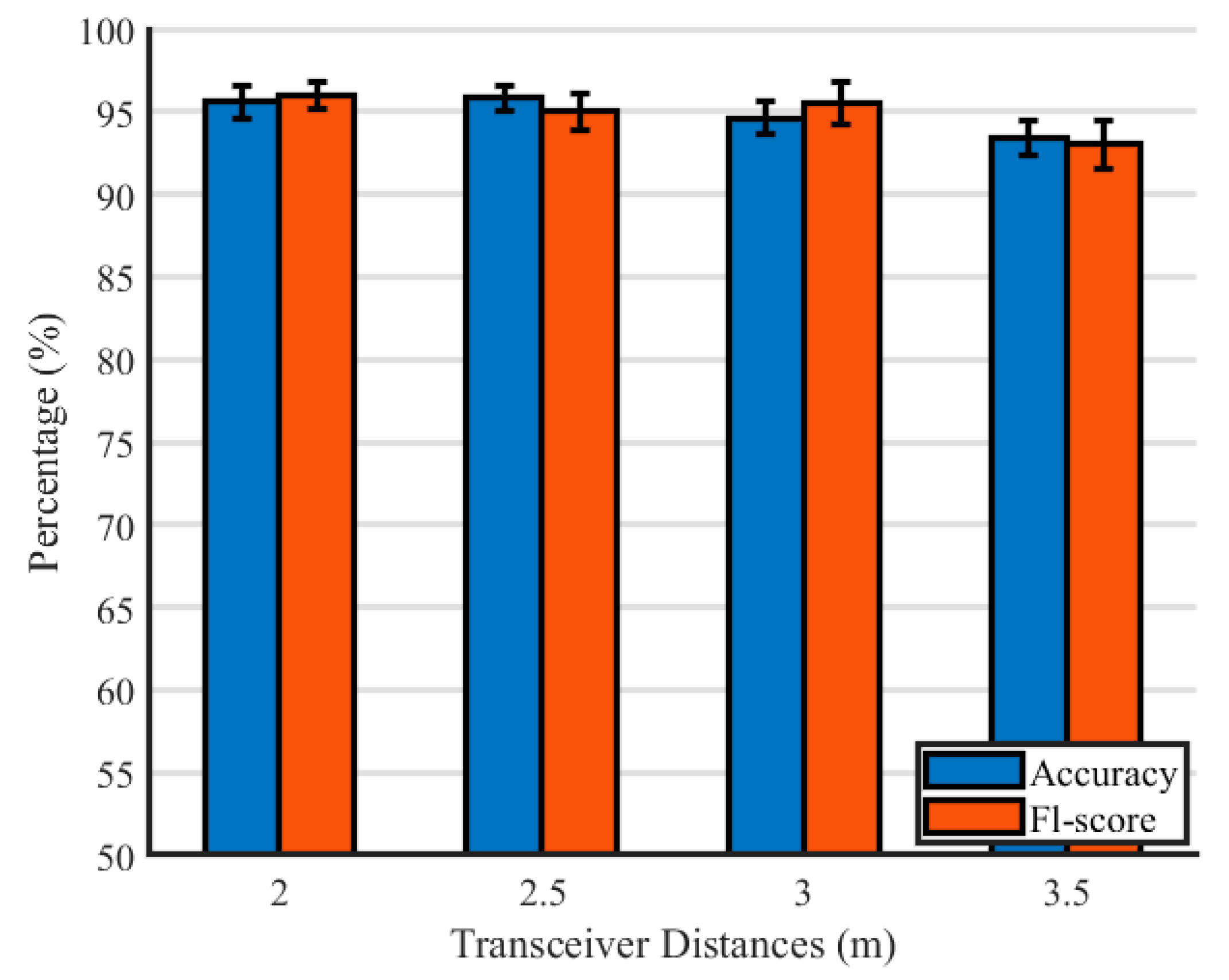 Electronics 13 03351 g014