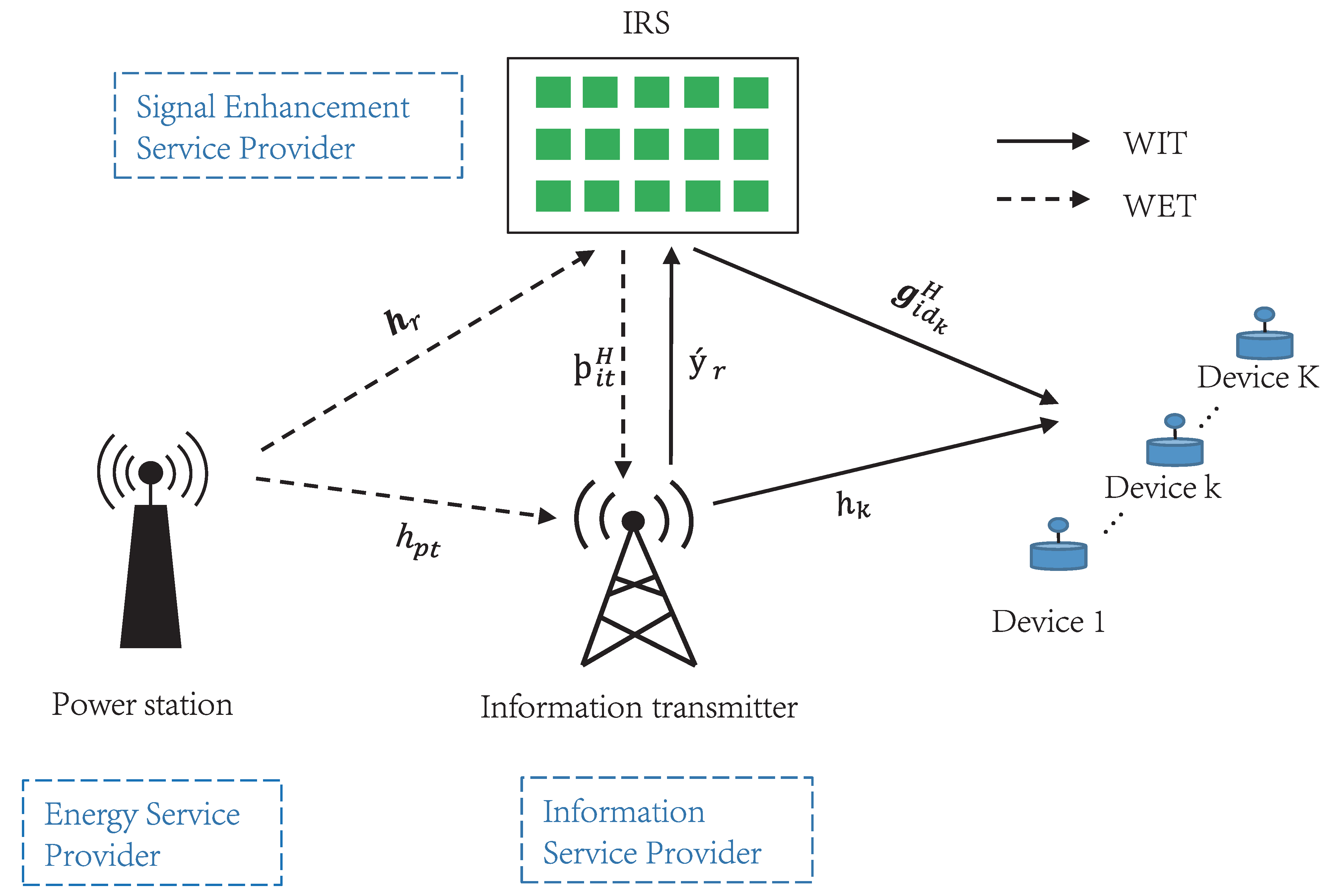 Electronics 13 03352 g001