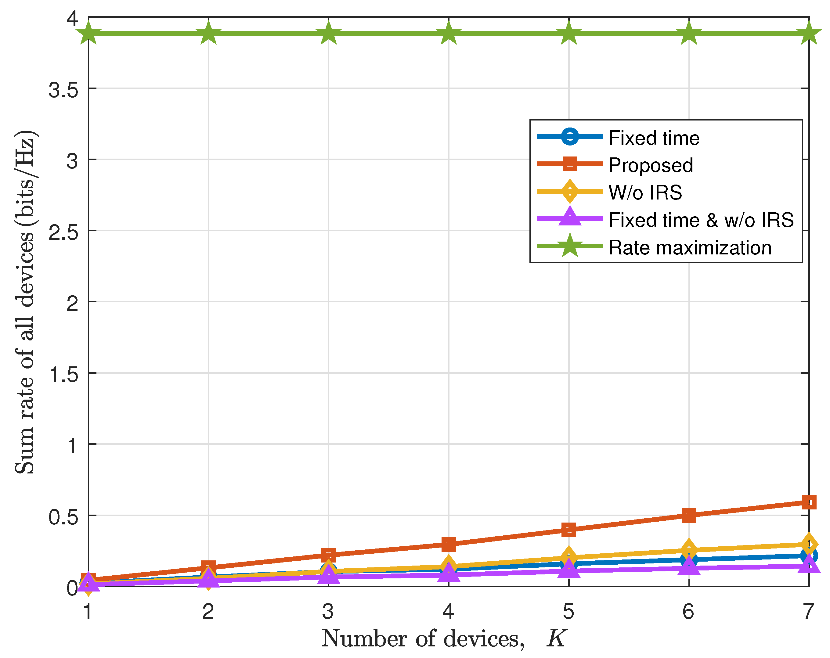 Electronics 13 03352 g006