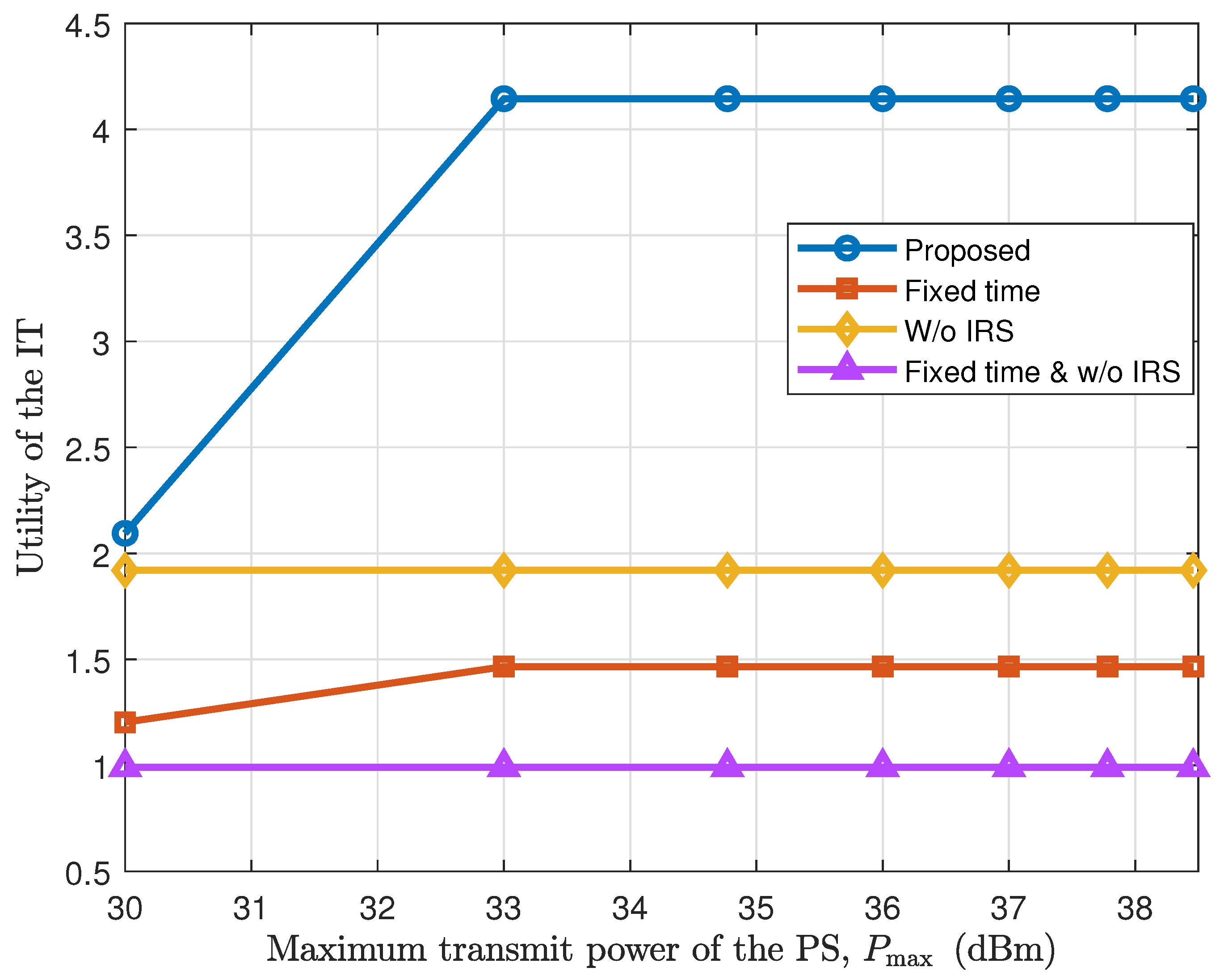 Electronics 13 03352 g007