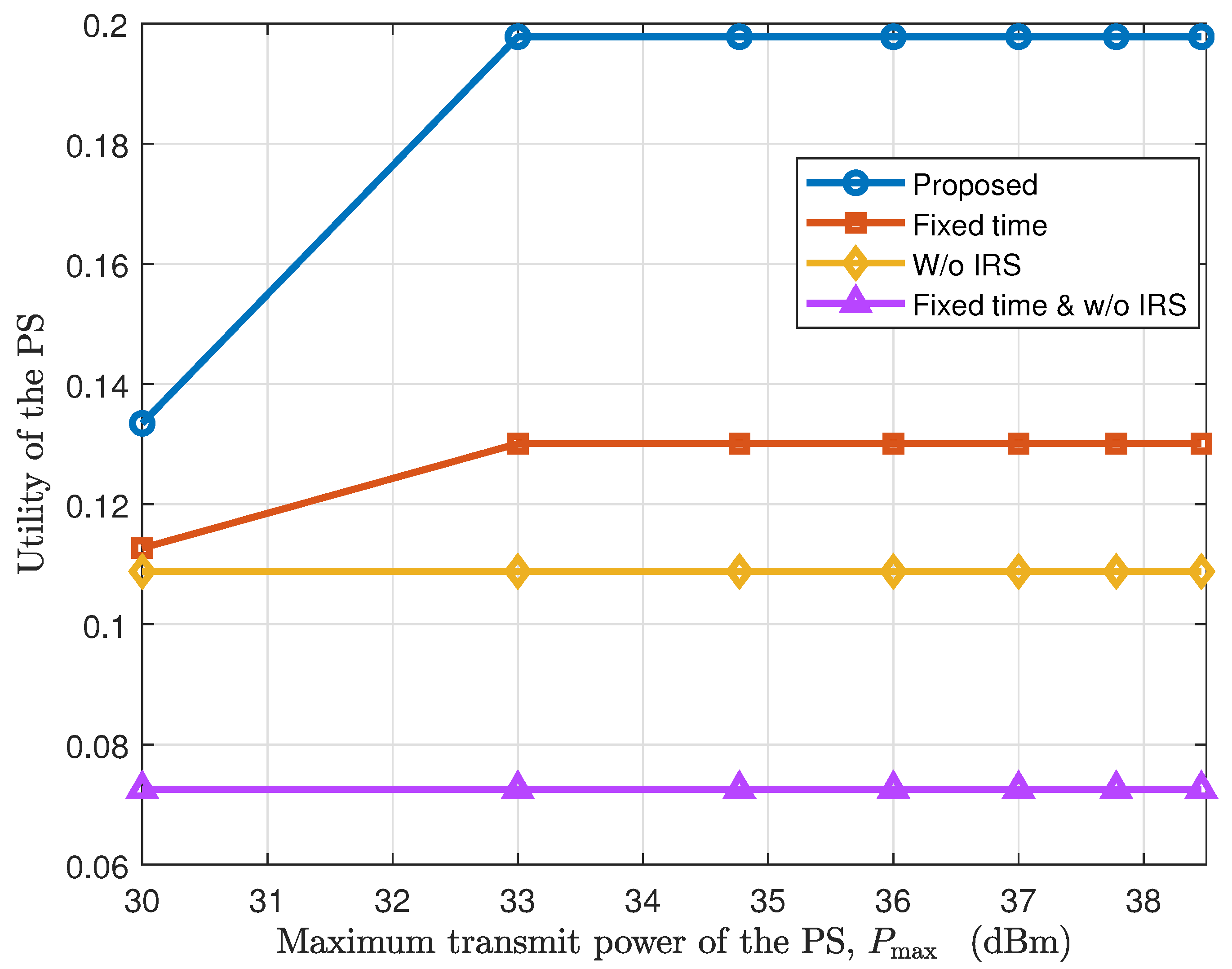 Electronics 13 03352 g008