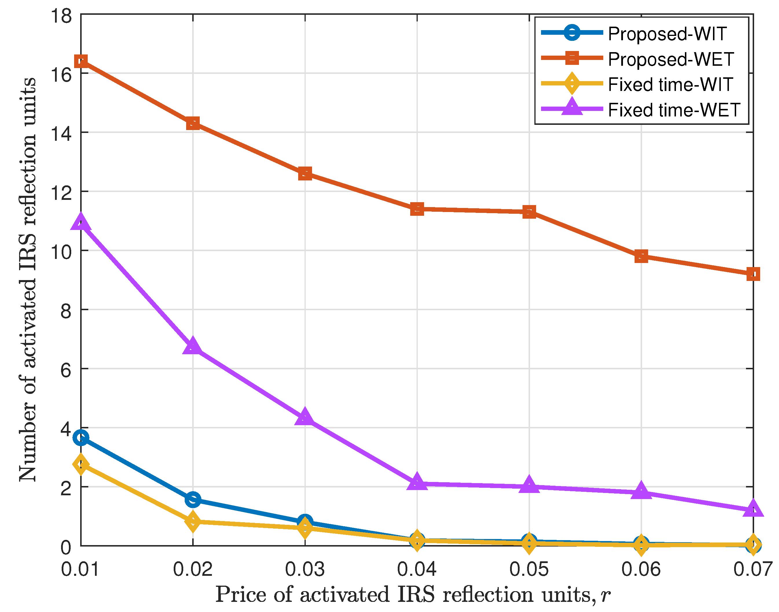 Electronics 13 03352 g009