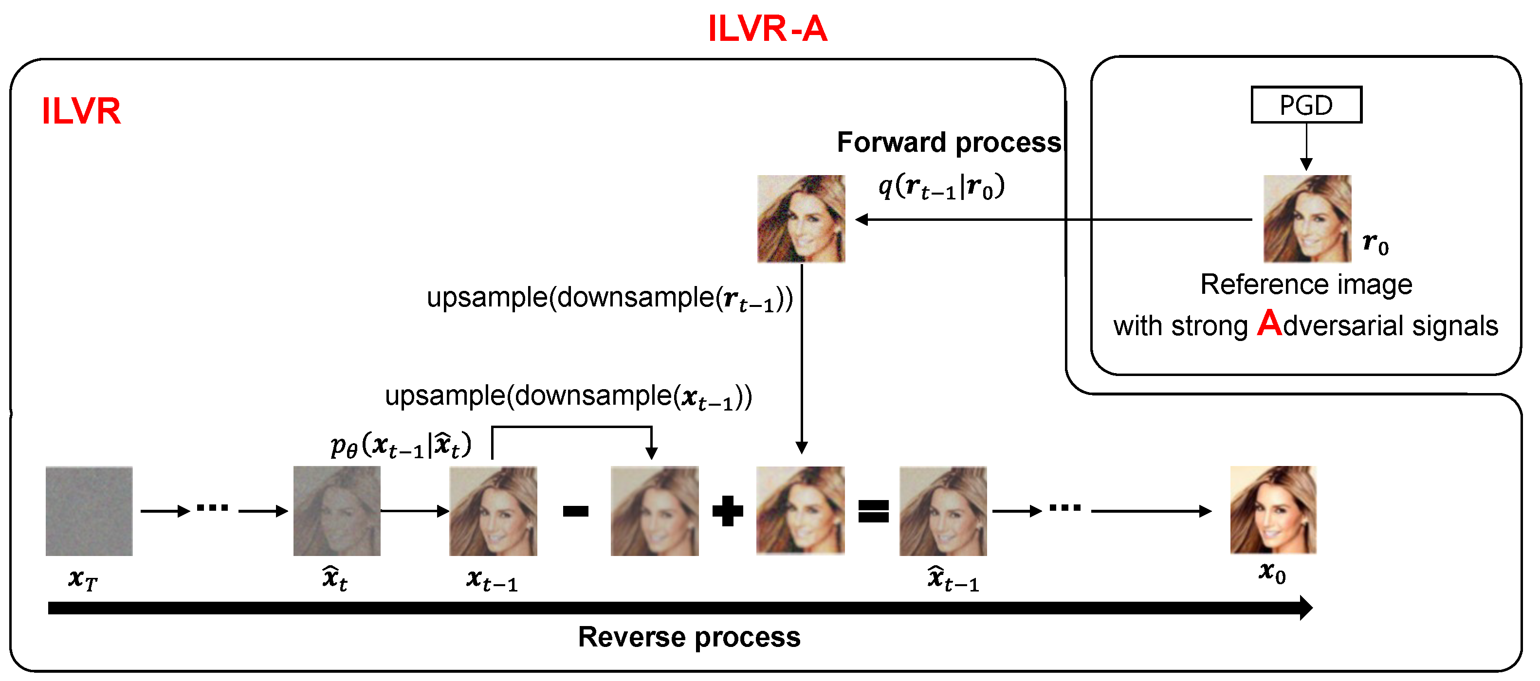 Electronics 13 03353 g002