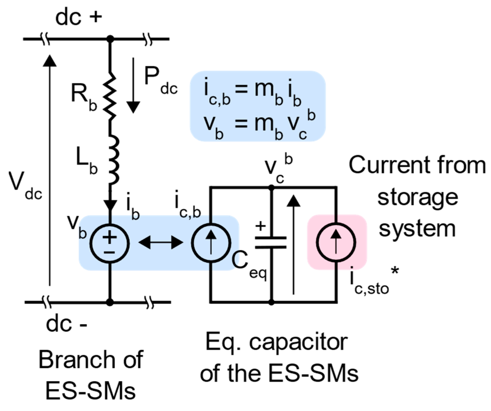 Electronics 13 03355 g003
