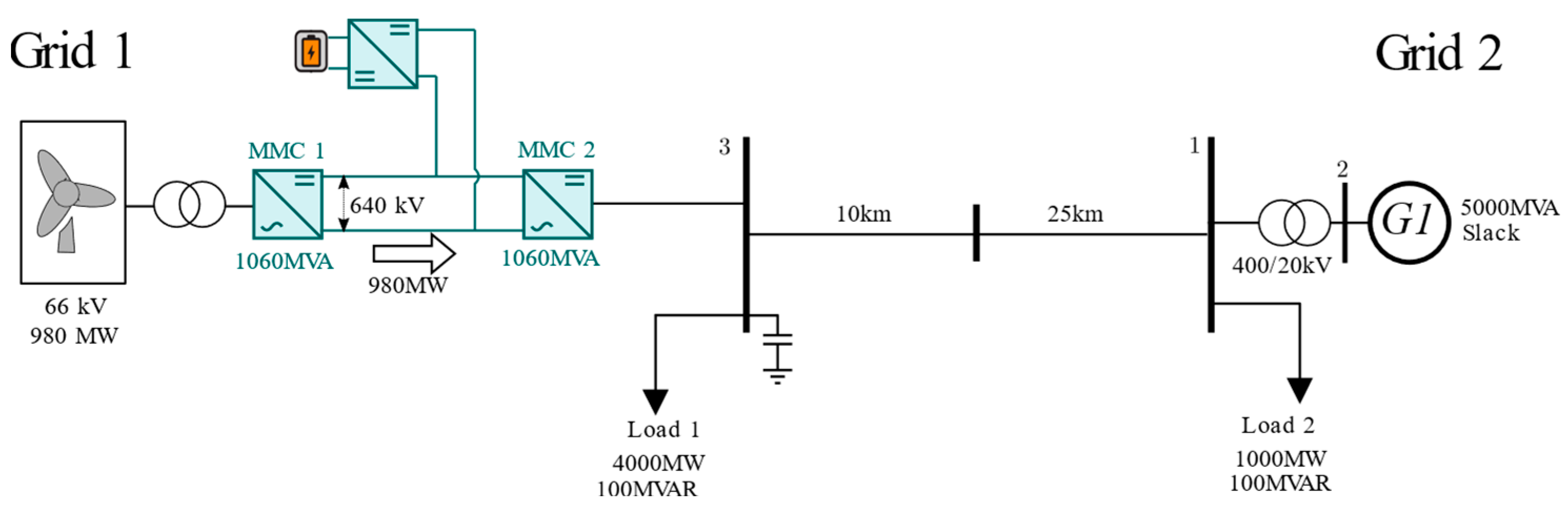 Electronics 13 03355 g009