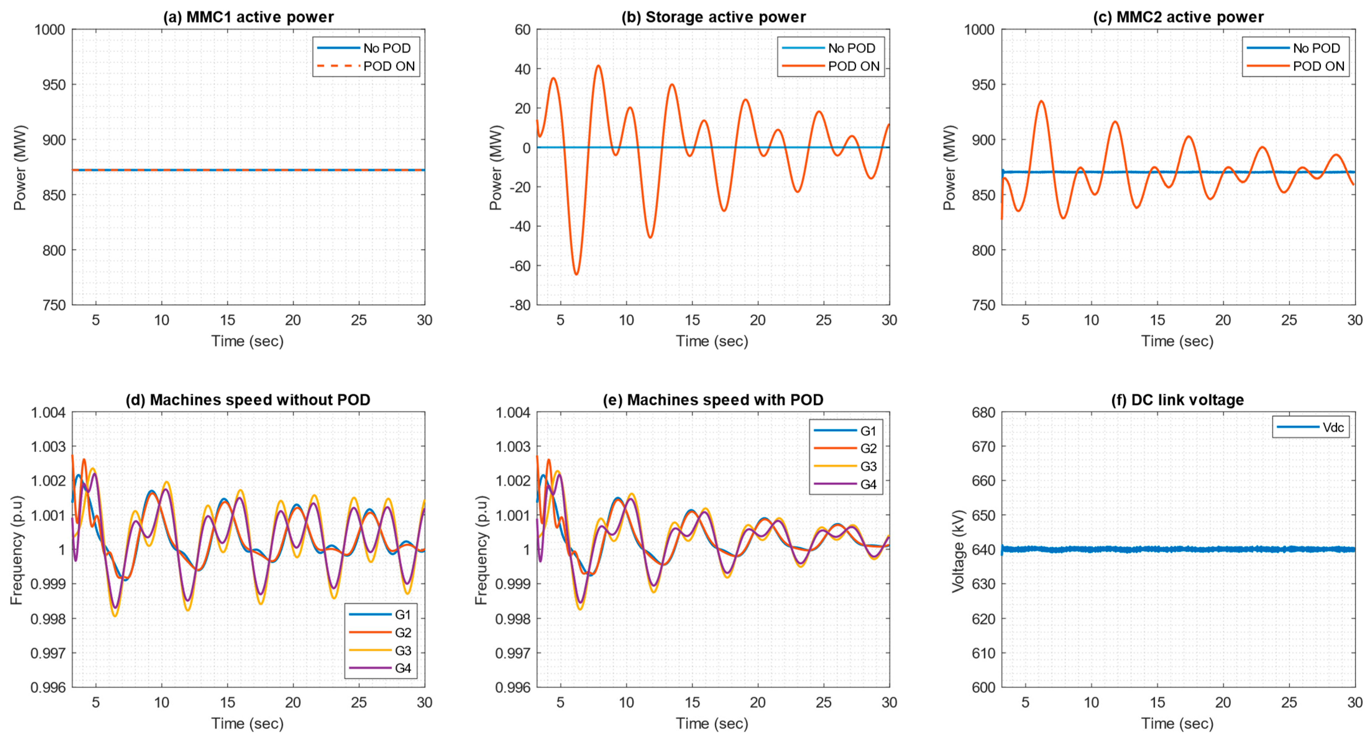 Electronics 13 03355 g012