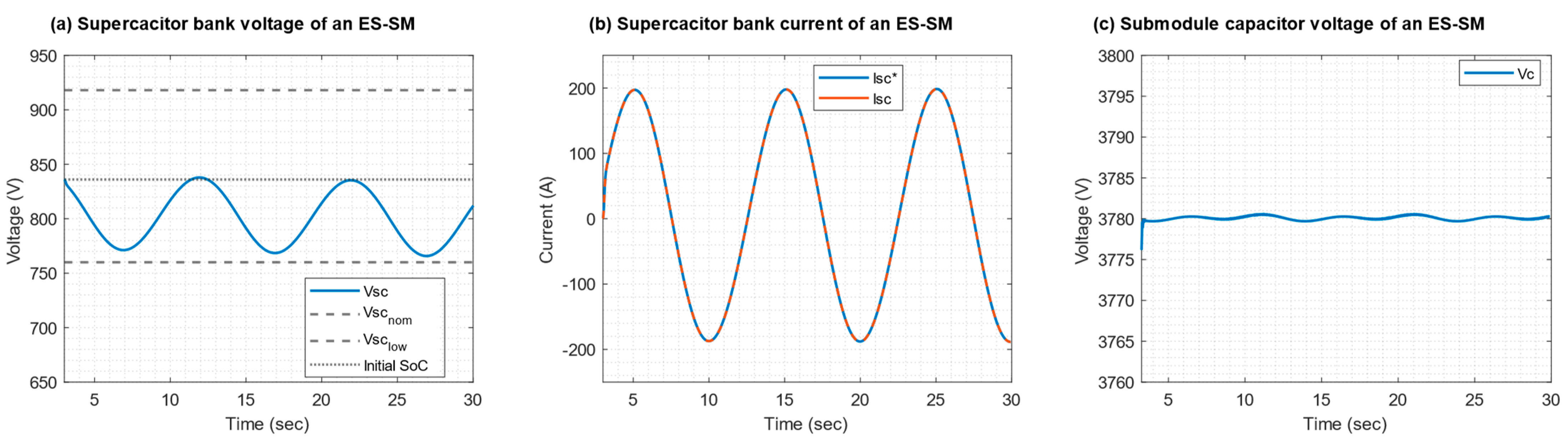 Electronics 13 03355 g017