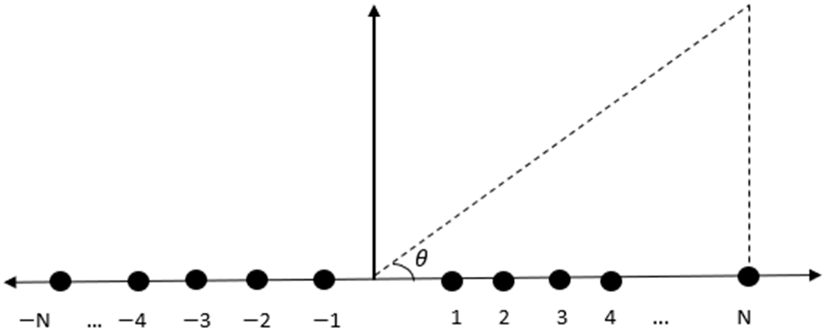 Electronics 13 03356 g001