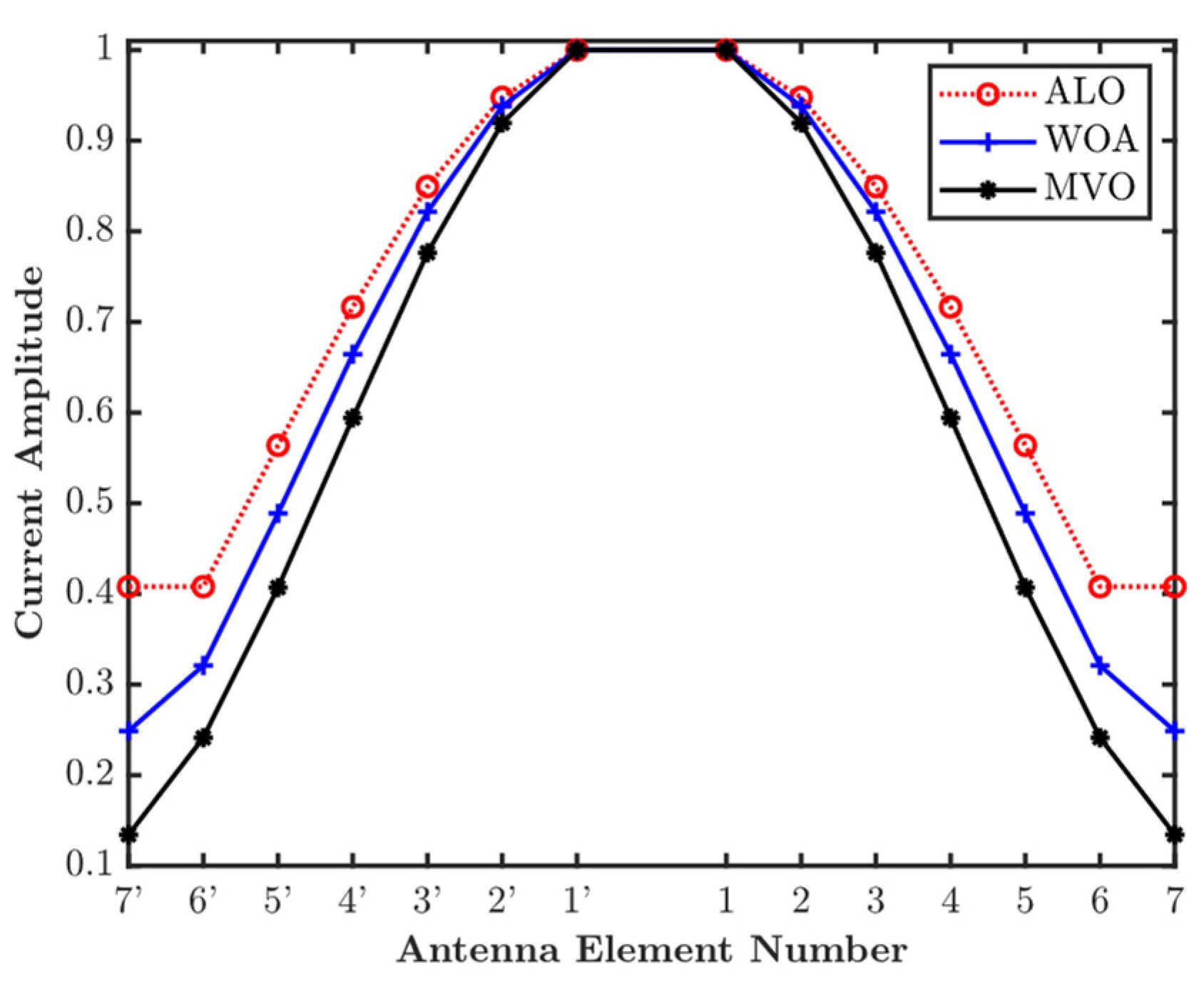 Electronics 13 03356 g004